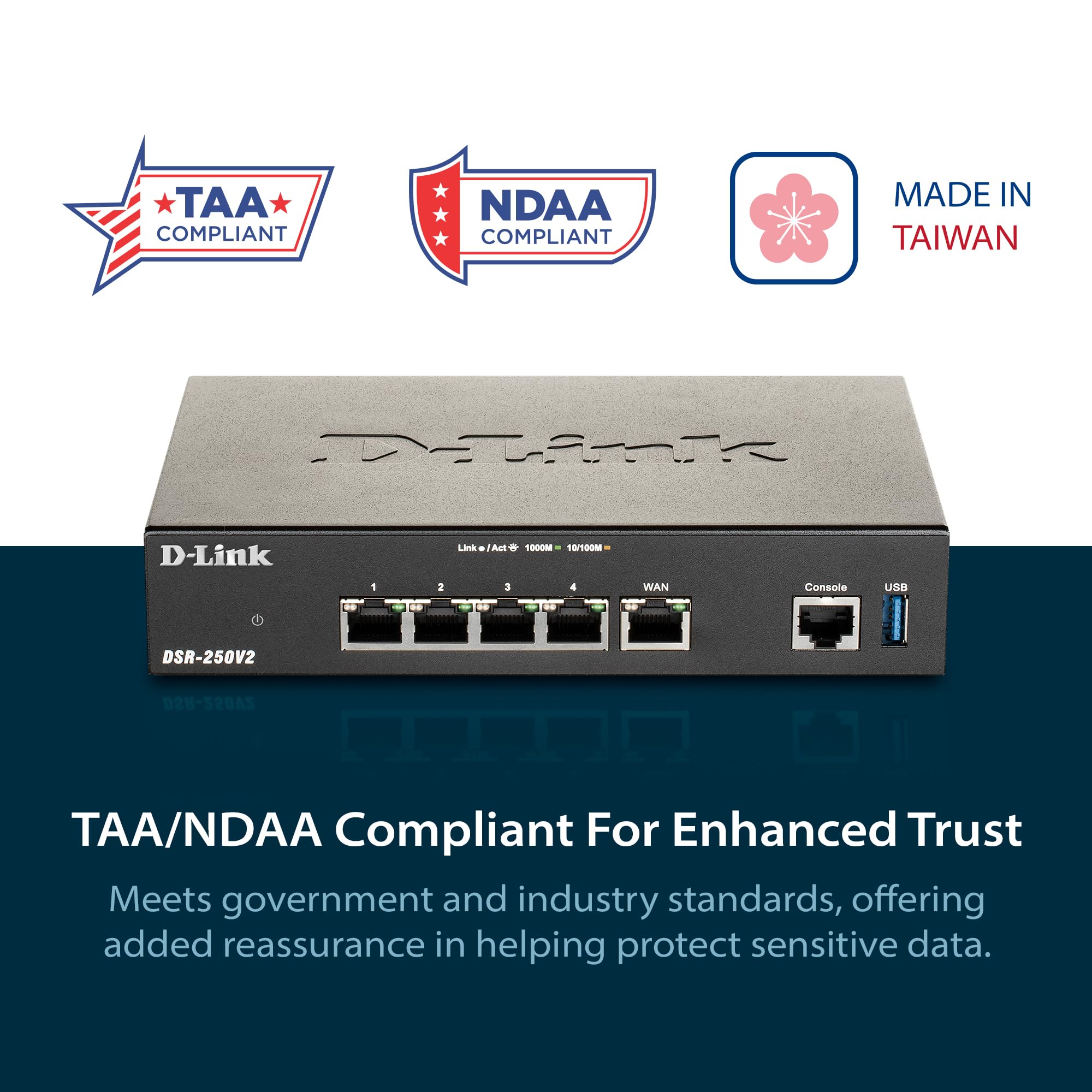 D-Link Gigabit Vpn Router -Perfect For Remote And Hybrid Work -4 Port Gigabit Dual Wan Failover -Enterprise-Grade Encryption -Fo