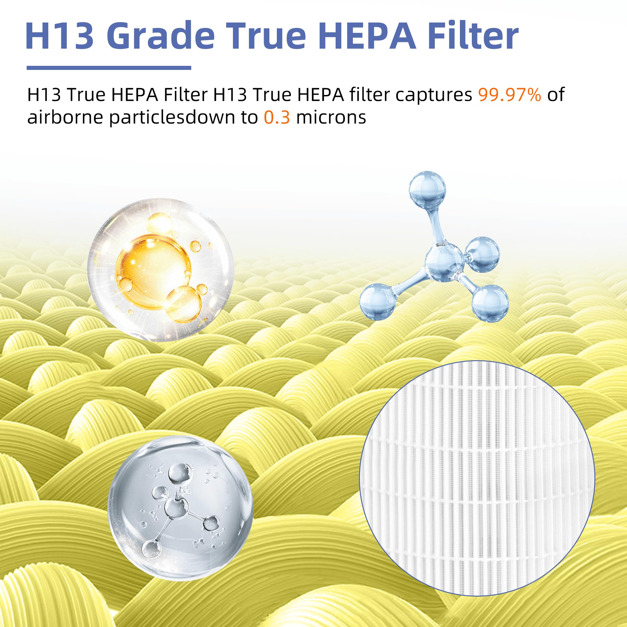 Kilo True Hepa Pet Allergy Replacement Filter For Afloia Air Purifier Kilo,Kilo Plus,Kilo Pro,Miro,Miro Pro And Morento Mr Kilo/