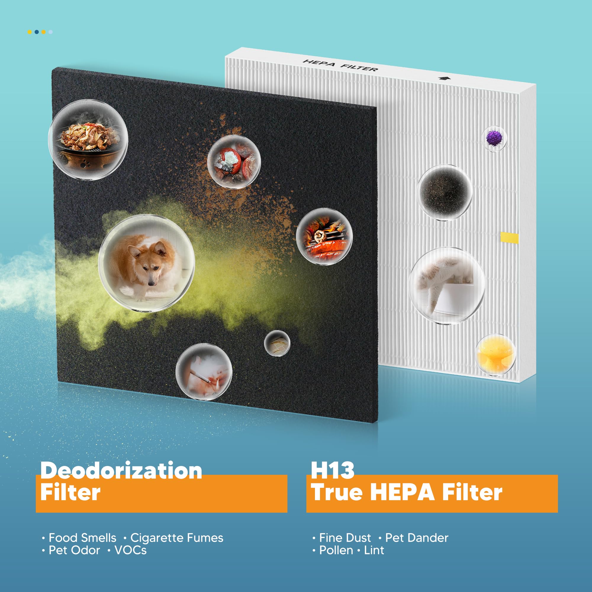 Ap 1512Hh Hepa Filter Replacement For Coway Airmega Ap 1512Hh Air Purifier, 2 Hepa Filter 8 Carbon Pre Filters