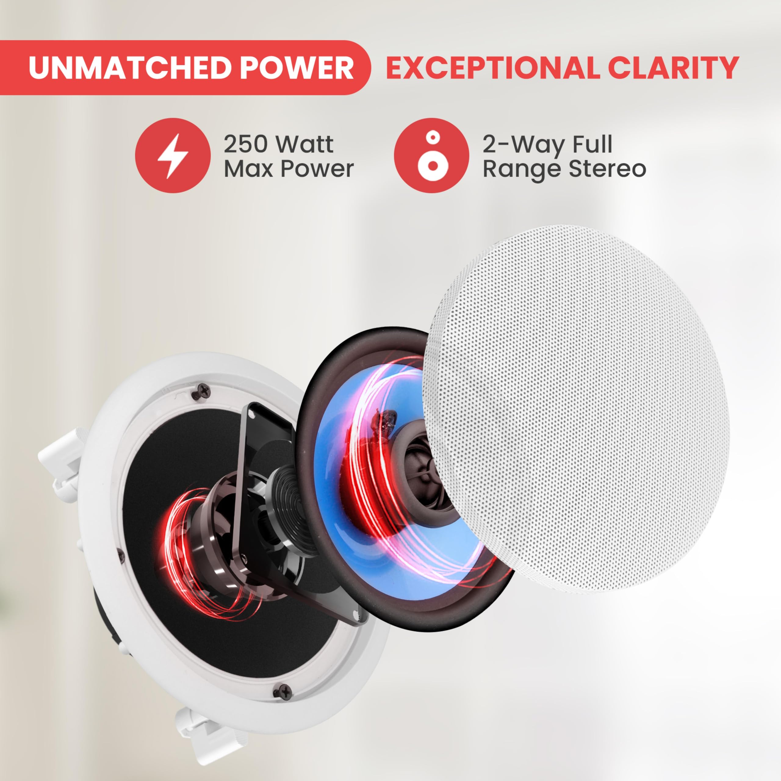 Pyle 6.5 Home In-Wall / In-Ceiling Speakers, 250W Peak Power, Dual Hi-Fi Stereo Sound, Pivoting Silk Dome Tweeter, Poly Cone M