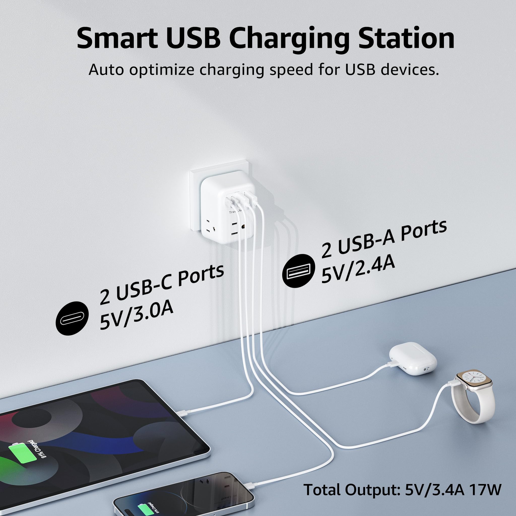 Type E/F Plug Adapter 2 Pack, Travejuice Germany France Power Adapter Outlet Converter With 4 Ac 4 Usb Ports (2 Usb C), Travel A