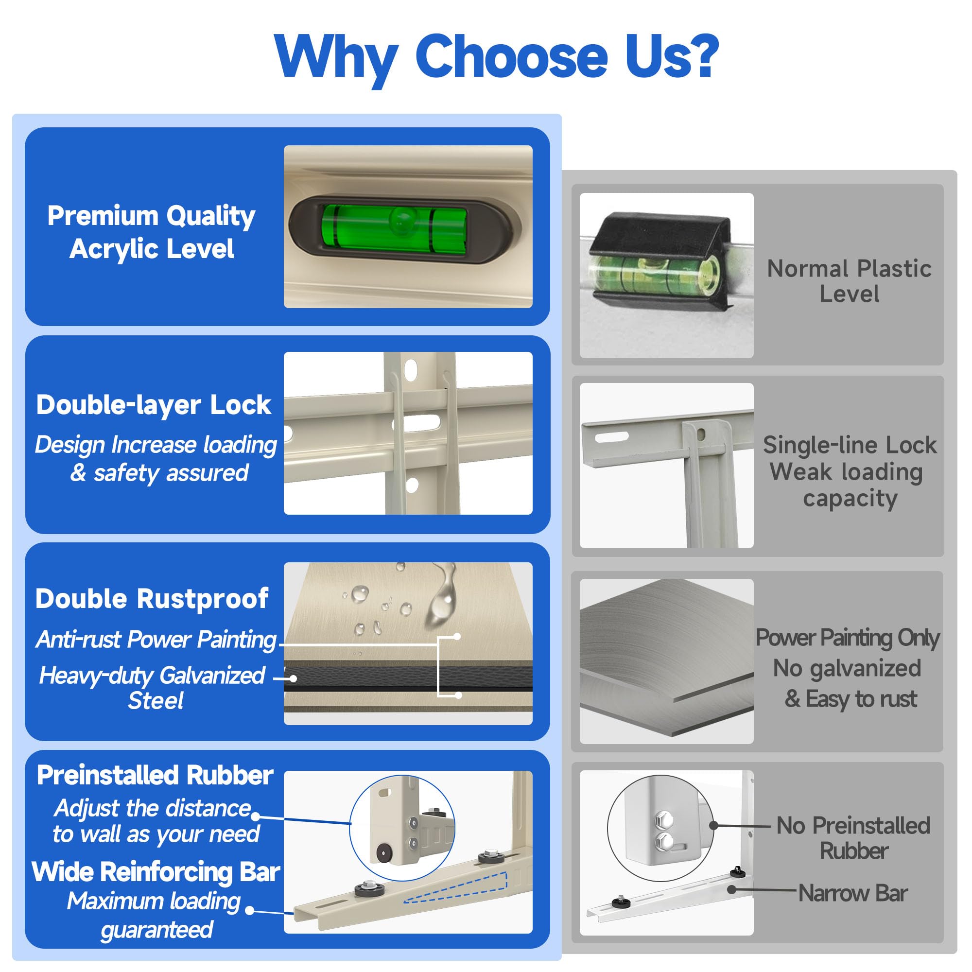Taktopeak Mini Split Brackets, Crossbar Wall Mount For Mini Split From 7000 Btu To 24000 Btu