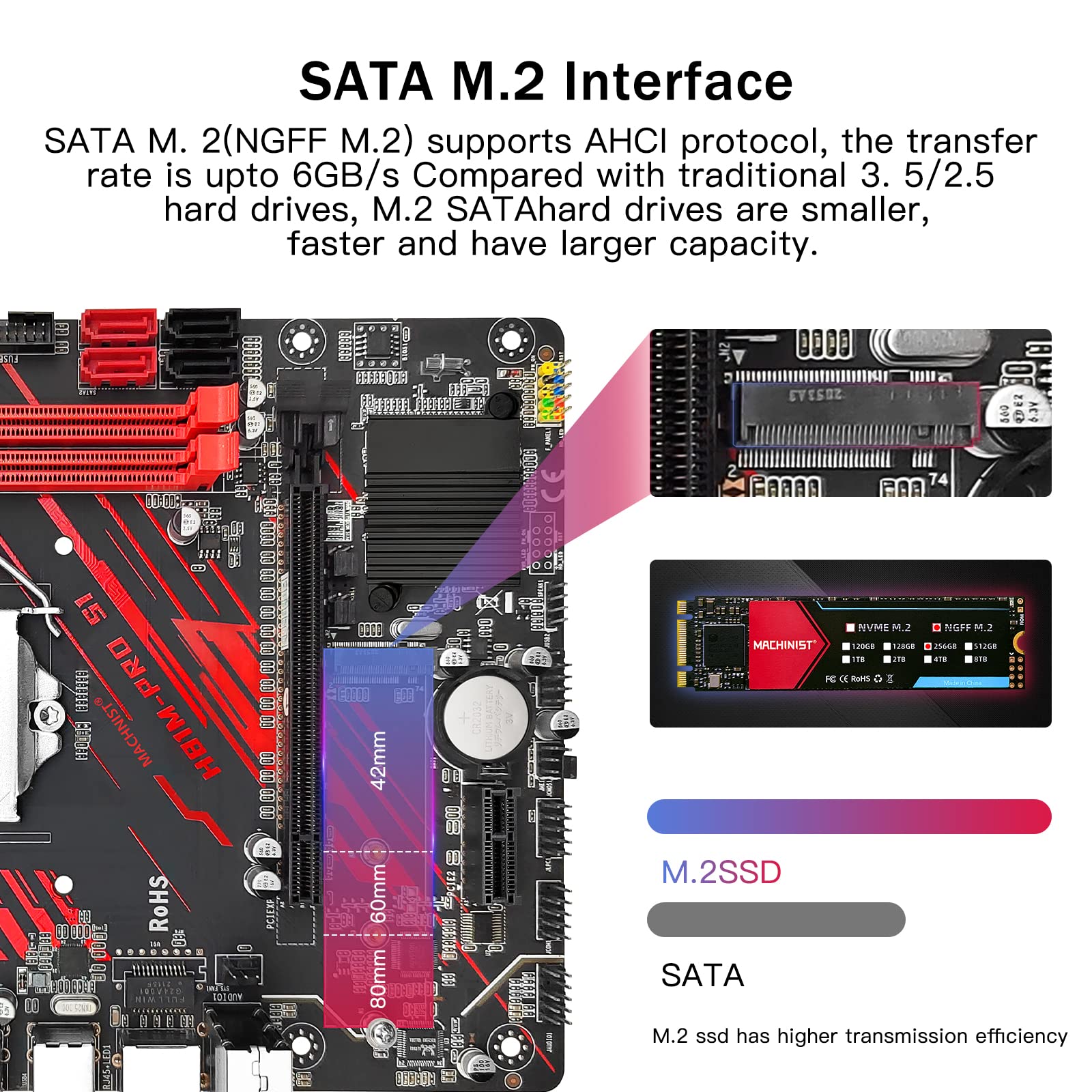 Machinist Lga 1150 Motherboard, H81 Micro Atx Intel 4Th Gen Gaming Motherboard For Desktop Pc Support 1333/1600Mhz Ddr3 Dual Cha