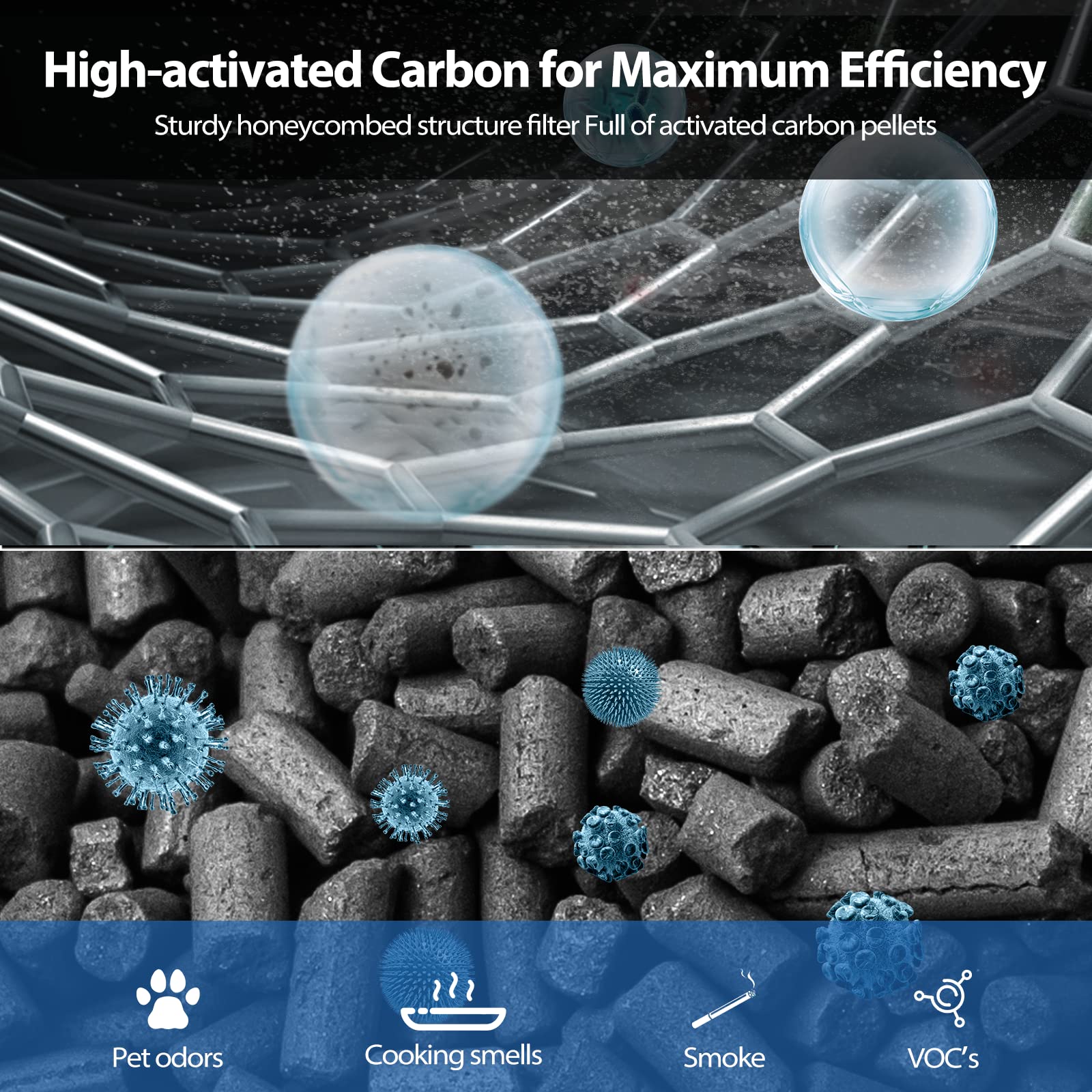 2 Pack Vital 200S Replacement Filter Compatible With Levoit Vital 200S Air Purifie R, 3 In 1 H13 Grade True Hepa, High Efficienc