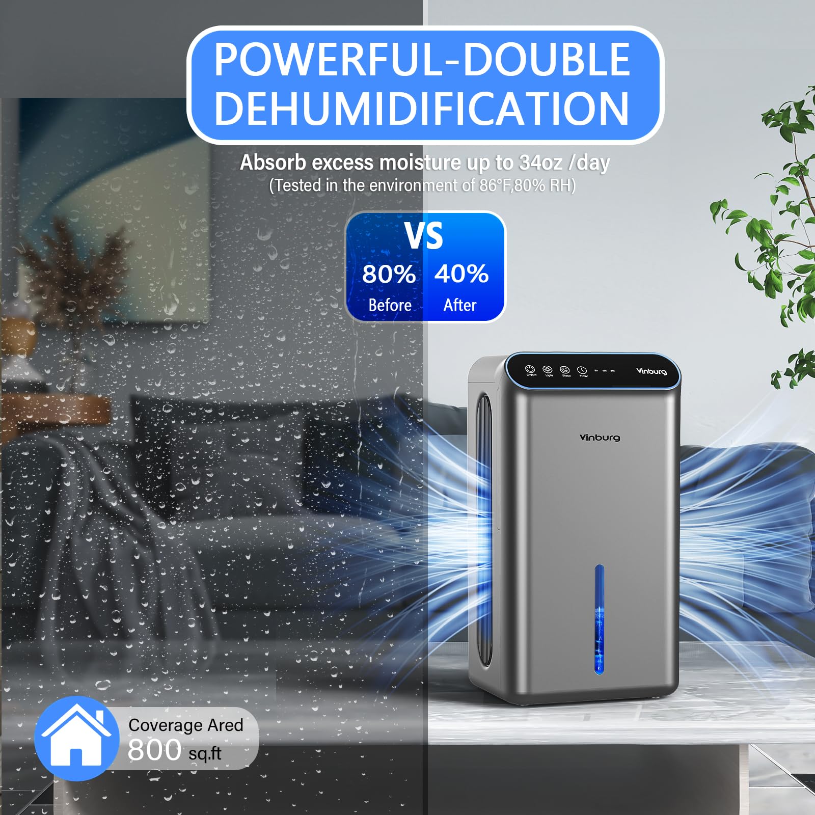 Dehumidifiers For Home (85 Oz Water Tank, 800 Sq.Ft) Quiet Small Dehumidifier For Basement Bedroom Bathroom With Drain Hose, 3 G