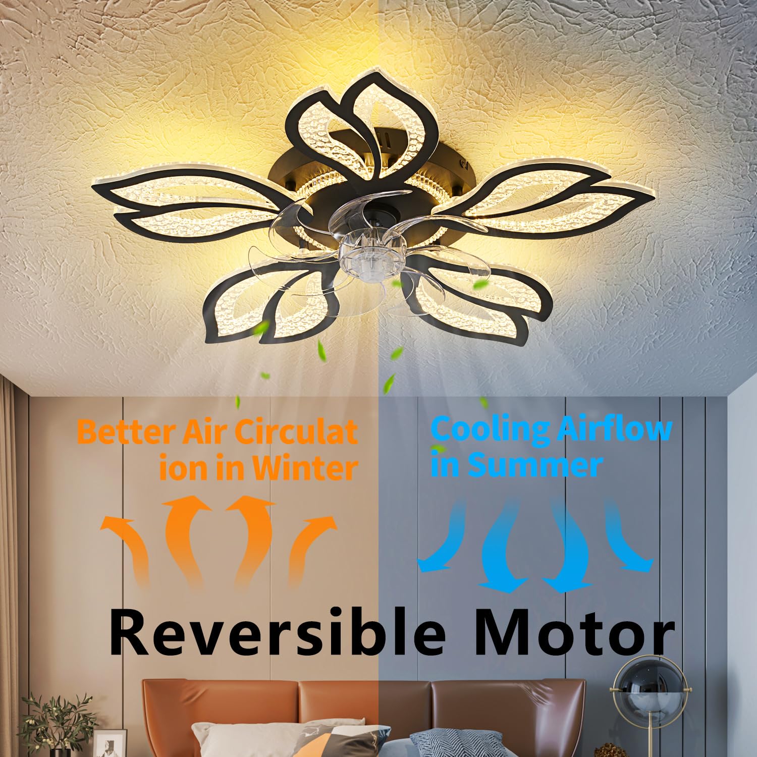 Yfrest Geometric Ceiling Fan With Light, Black, 26', 3000K 6000K, Remote Control, Low Profile, For Bedroom