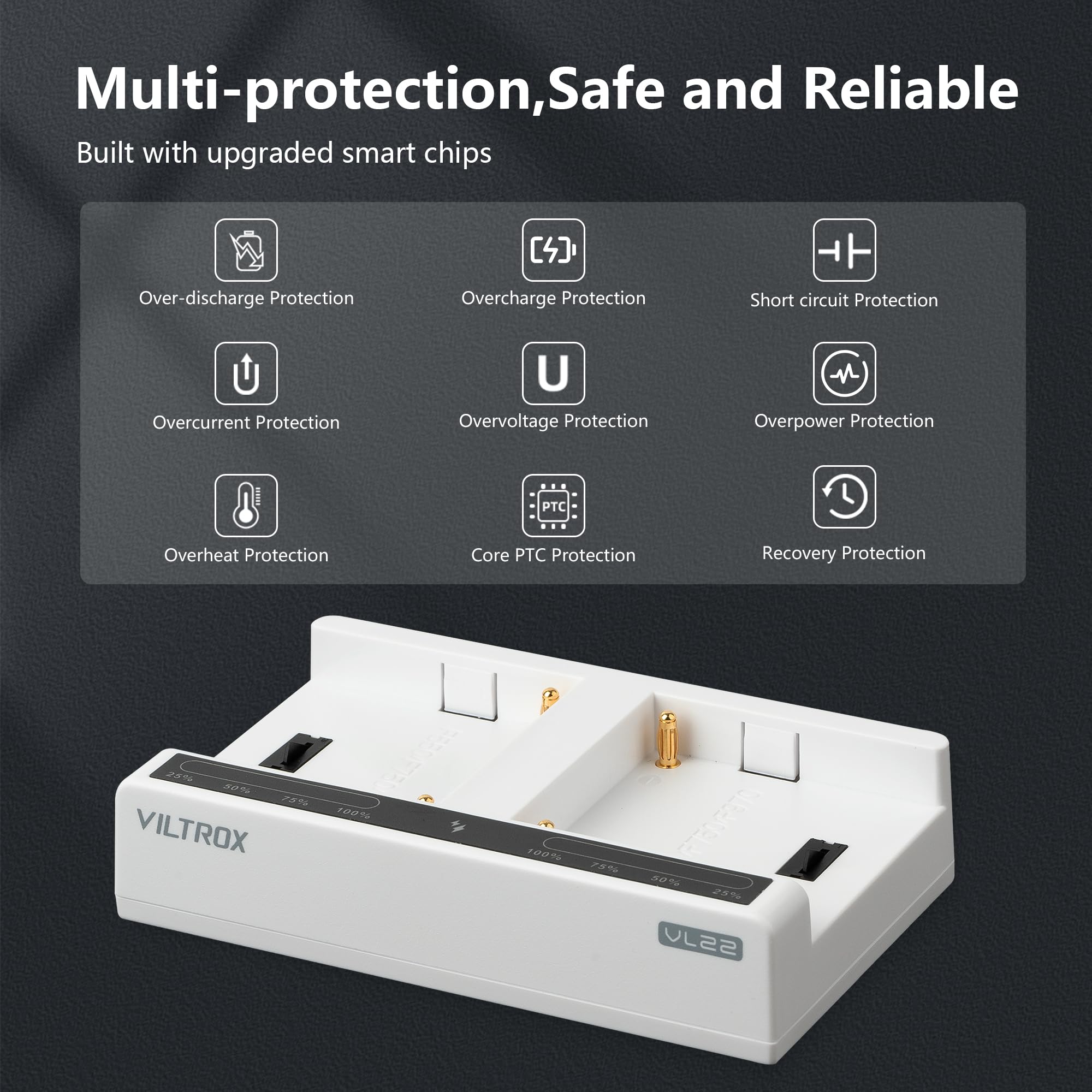 Viltrox Dual Smart Usb Battery Charger 36W Pd Usb-C Super Fast 2-Channel Charging Station Compatible With Sony Np-F550 Np-F570 N
