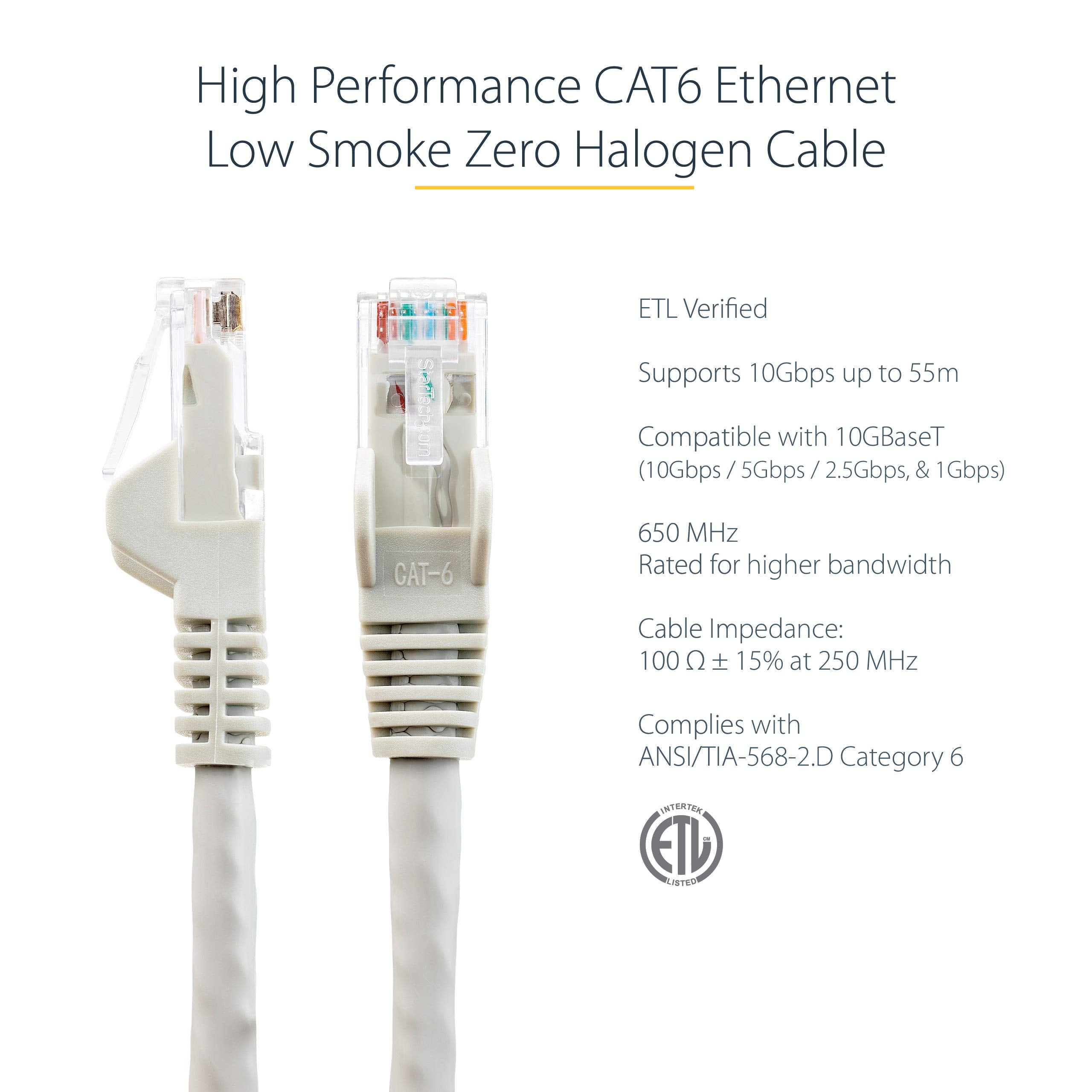 Startech.Com 50Ft (15M) Cat6 Ethernet Cable   Lszh (Low Smoke Zero Halogen)   10 Gigabit 650Mhz 100W Poe Rj45 Utp Network Patch
