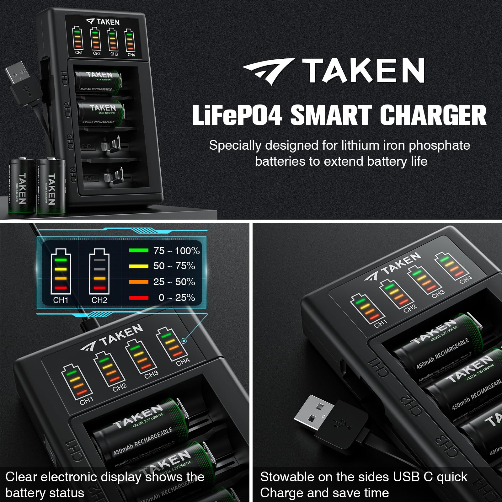 Taken 123 Batteries Lithium 4Pack Includes Charger, 3.2V 123A Rechargeable Batteries Cycle 2000+ Times For Flashlight, Smoke Det