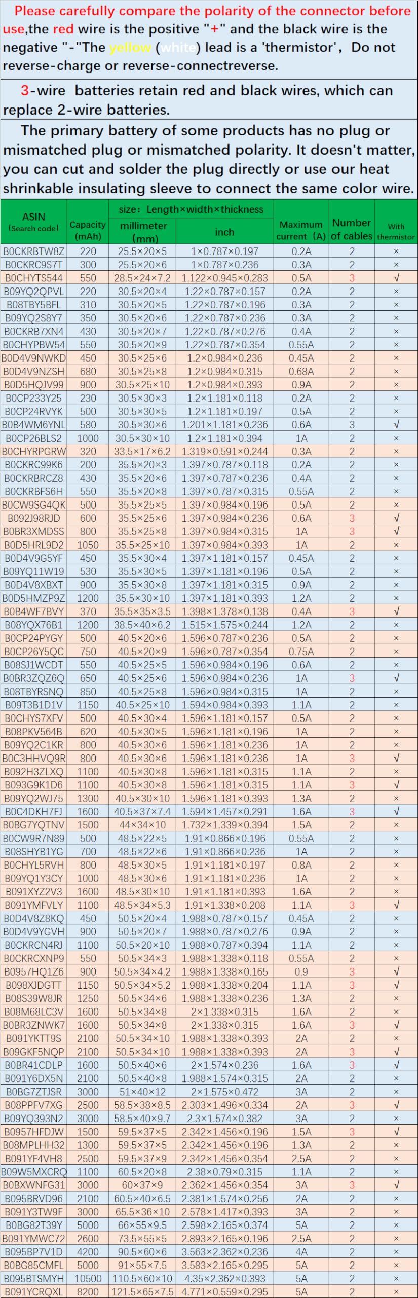 Hxjnldc Dc 3.7V 1600Mah Ft603048P Rechargeable Polymer Lithium Battery For Steelseries Arctis 9X Wireless Gaming Headset Battery