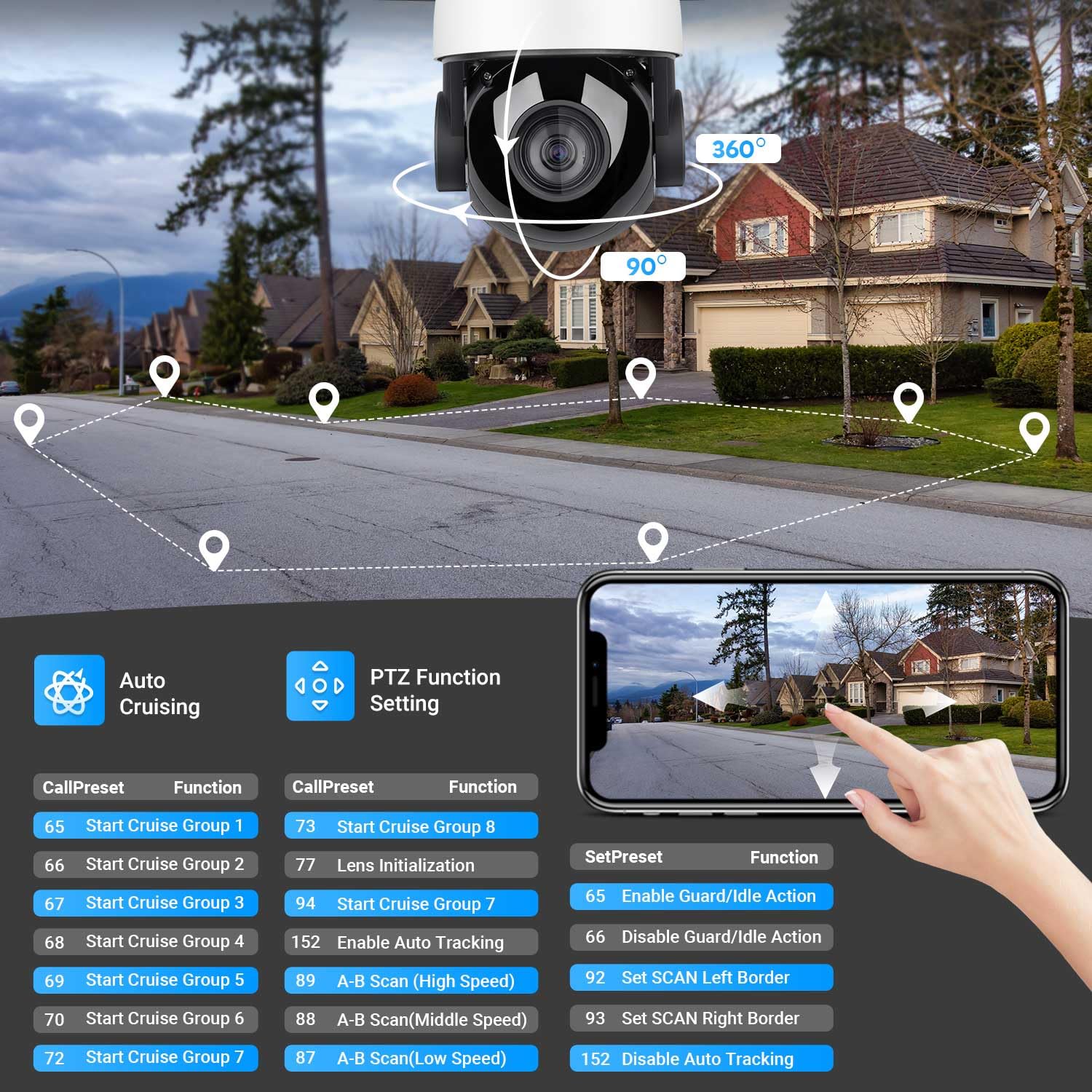 Vikylin 5Mp Ptz Ip Poe Camera Outdoor, Pan Tilt 18X Optical Zoom, Auto Tracking Ptz Camera With 328Ft Ir Night Vision,Human Vehi