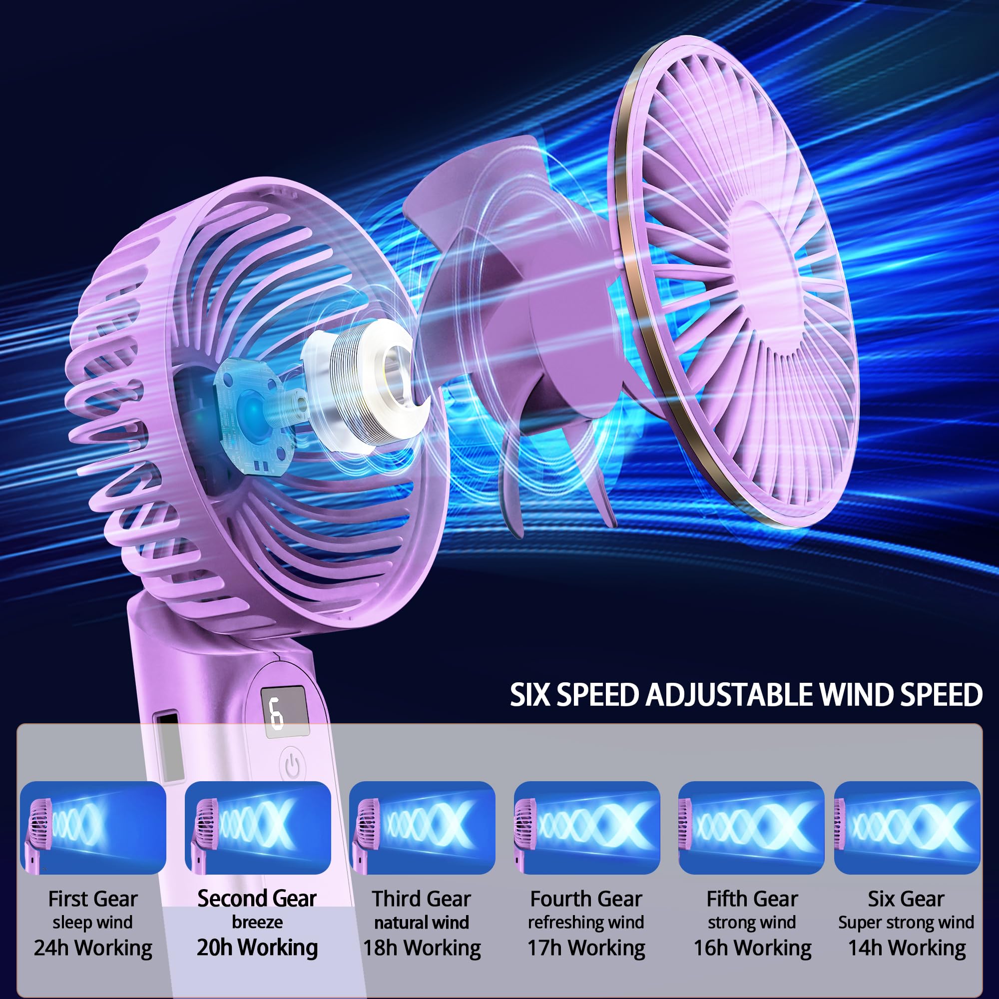 Handheld Fan, Portable Fan, 4000Mah Usb Rechargeable Personal Fan, 180 Foldable Mini Desk Fan, 6 Wind Speed, Lcd Digital Display