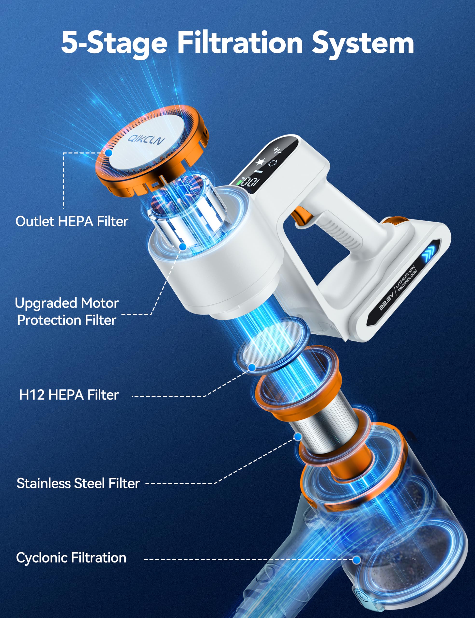 Qikcln Cordless Vacuum Cleaner, 23Kpa Vacuum Cleaner With Rechargeable Battery, Household Vacuum With 40 Mins Runtime And 2 Spee