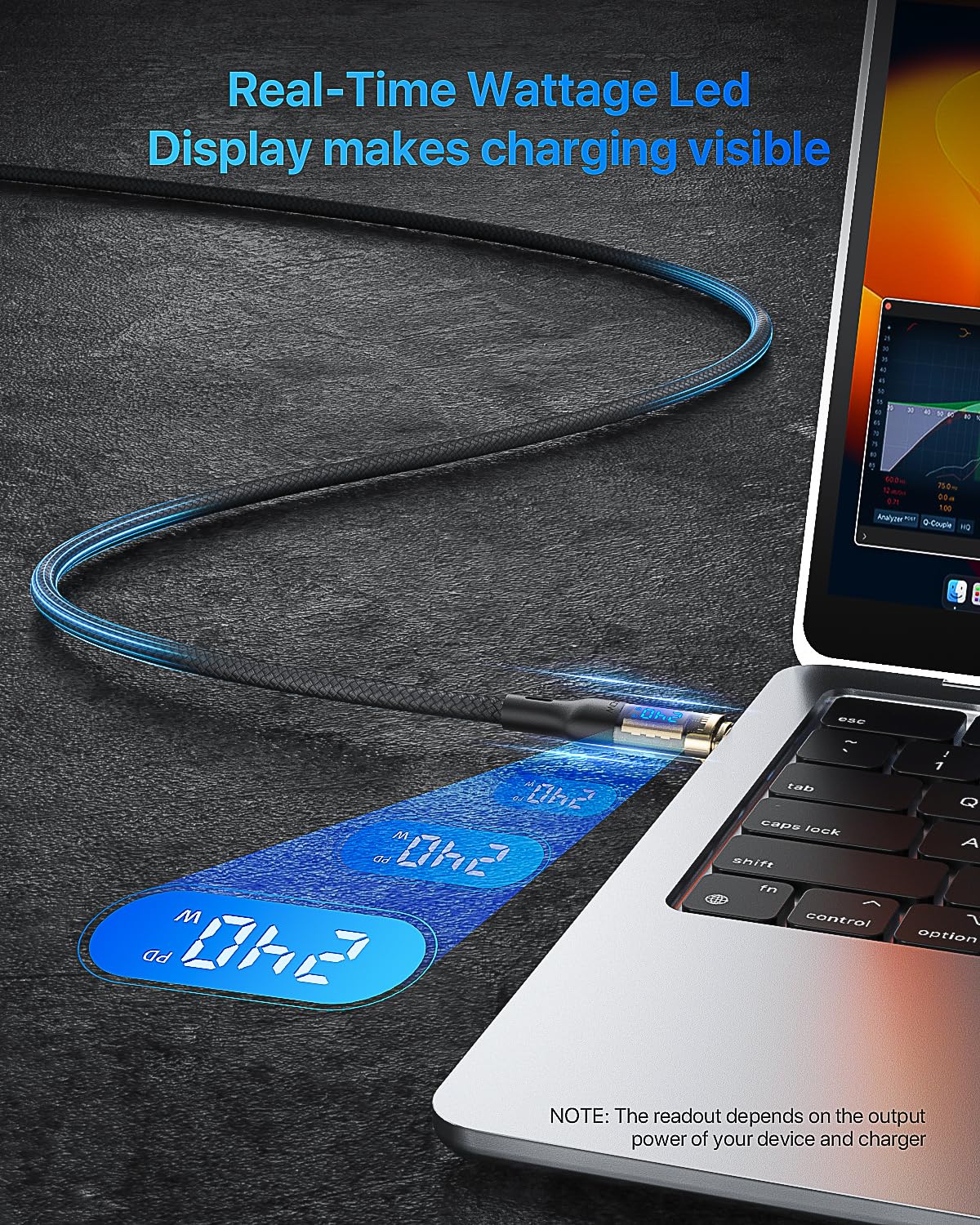 Soopii 240W Usb C To Usb C Cable[10Ft 2 Pack],Fast Charging Usb C Cable With Led Display For Macbook Pro,Lphone15/15Pro/15Promax