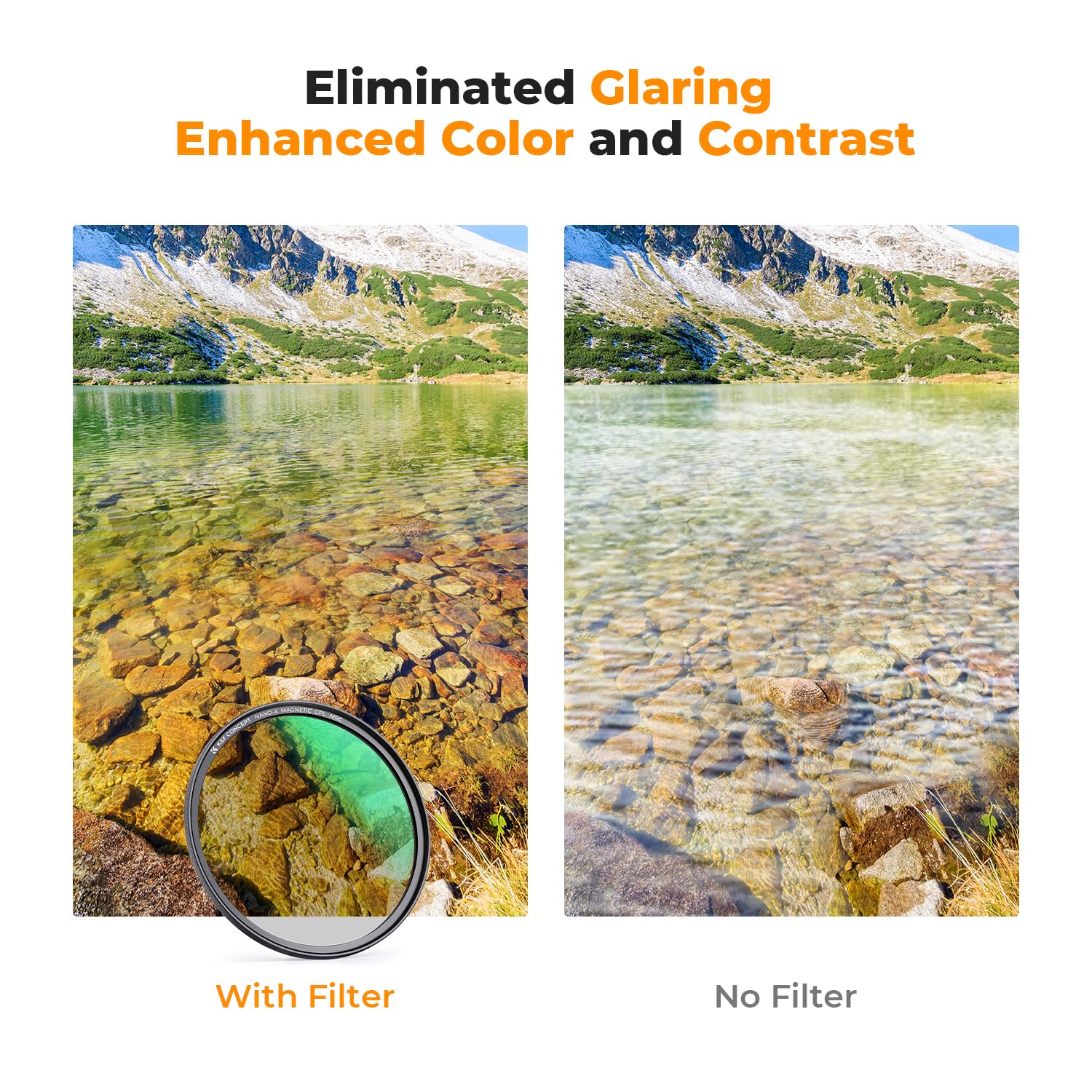 K&F Concept 77Mm Magnetic Cpl+Nd8+Nd64+Magnetic Basic Ring+Lens Cap Camera Lens Filters Kit (5 Pack)  Optical Glass Polarizing N