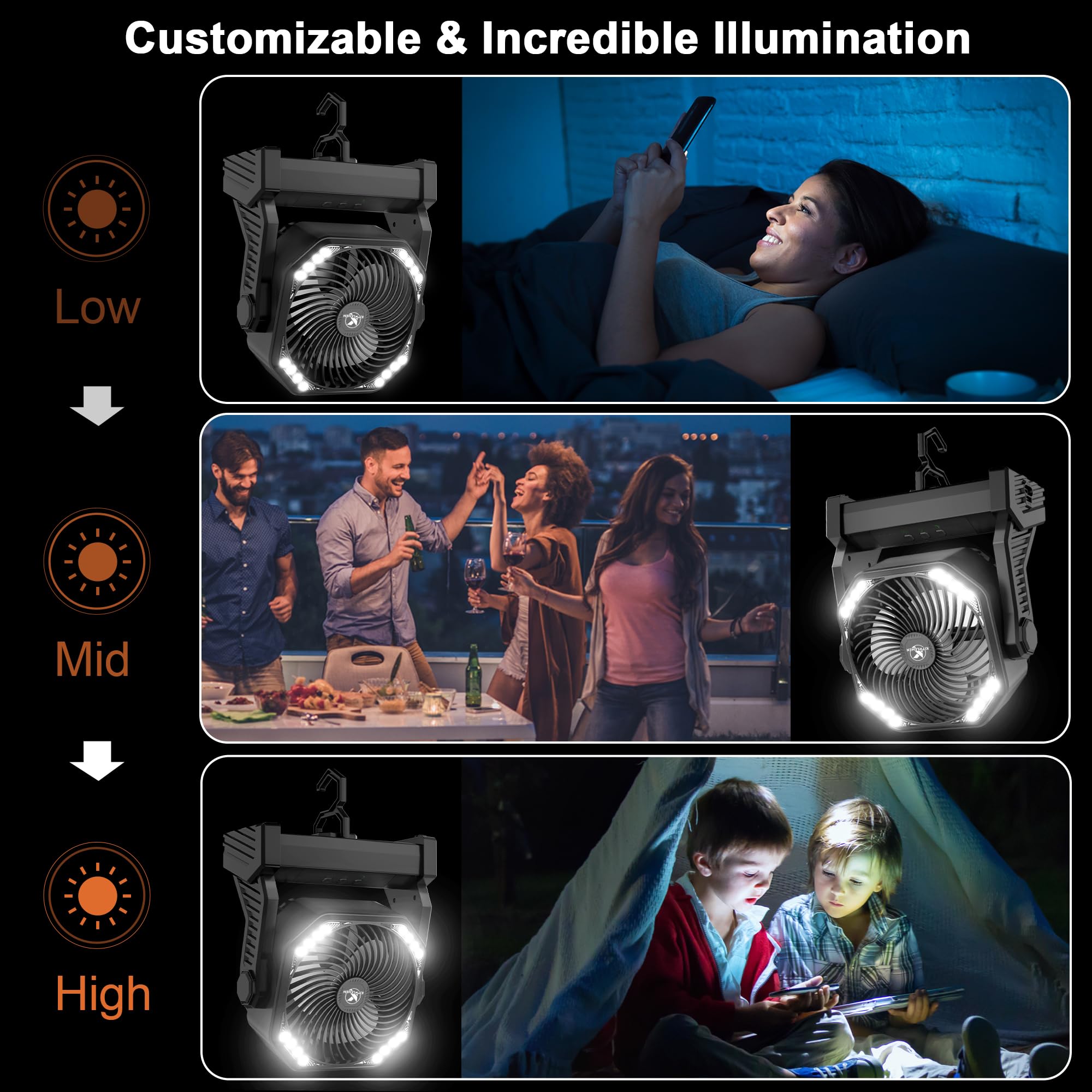 Kitwlemen Camping Fan With Led Lantern, 20000Mah Rechargeable Battery Operated Outdoor Tent Fan With Light & Hook, 4 Speeds, Per