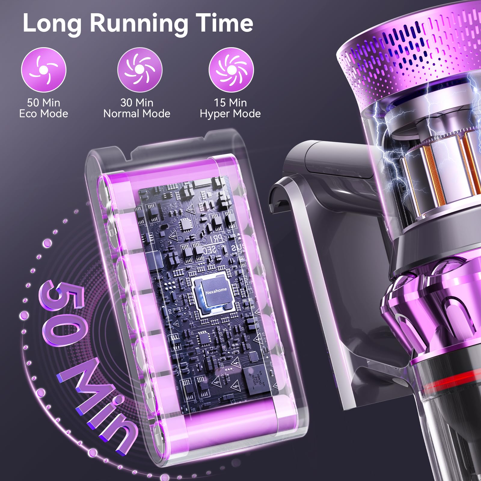 Cordless Vacuum Cleaner, 550W 45Kpa Vacuum Cleaners For Home, Stick Vacuum With Touch Screen, Up To 50 Min, Self Standing, Light