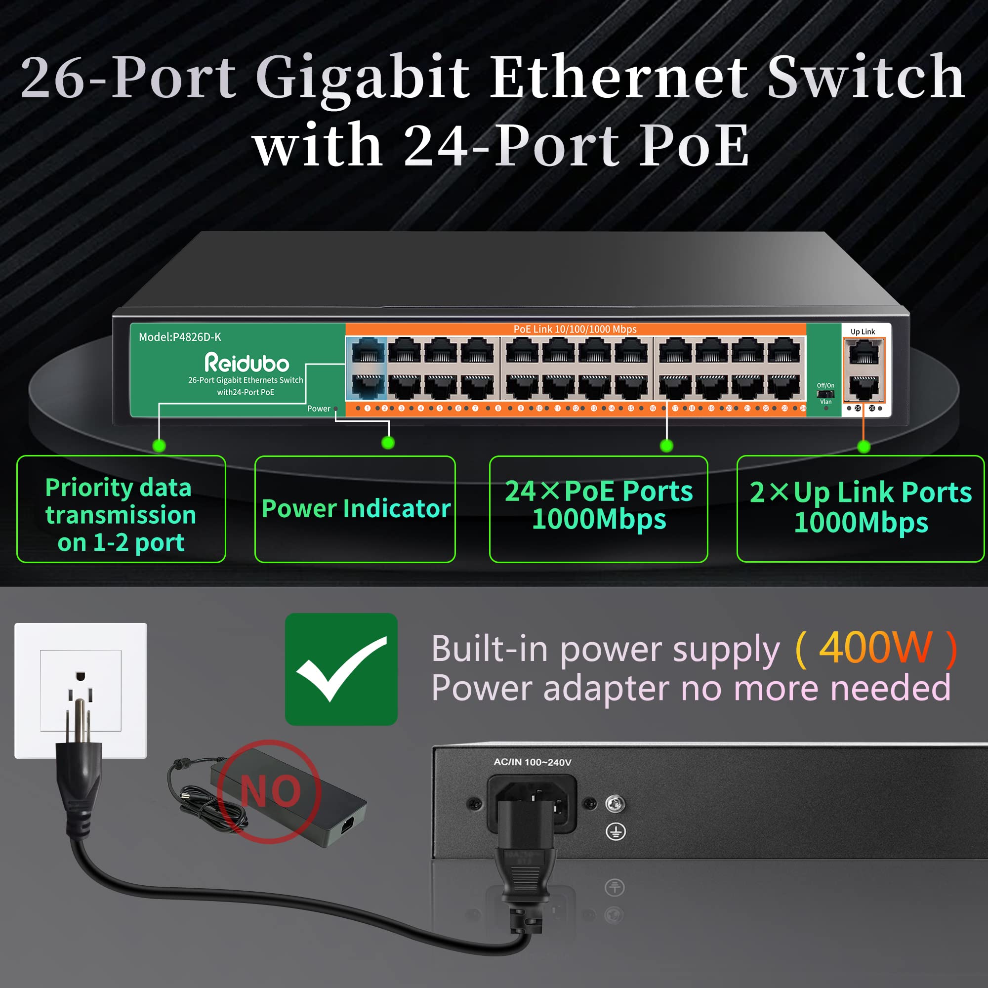 Reidubo 24 Port Gigabit Poe Switch With 2 Uplink Gigabit Ethernet Ports, 400W, Unmanaged,19 Inch Rackmount, Vlan, 802.3Af/At, Fa