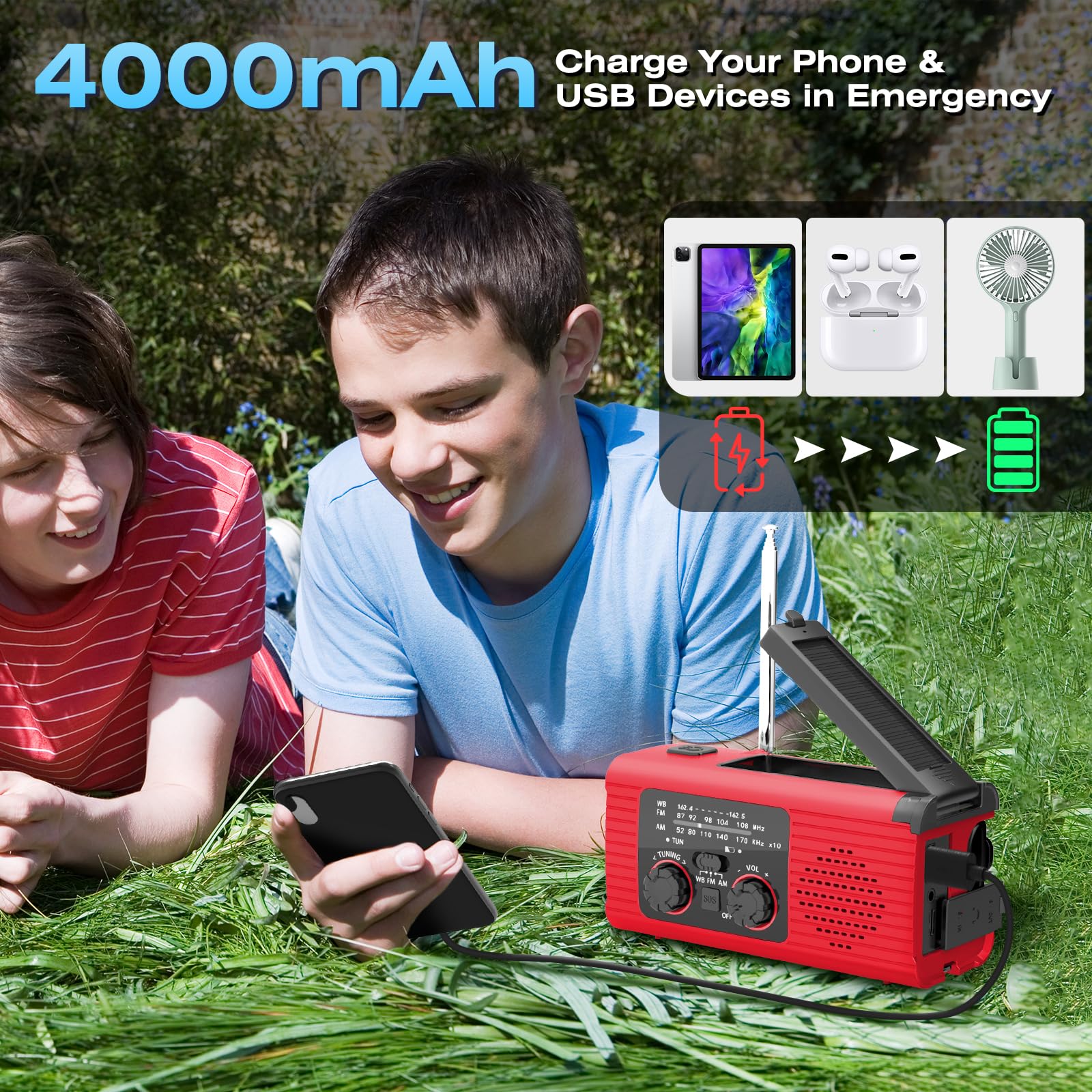 [2024 Newest] Noaa Emergency Weather Radio, 4000Mah Weather Alert Radio Solar Charging, Hand Crank & Usb Charged, Am/Fm Radio Wi