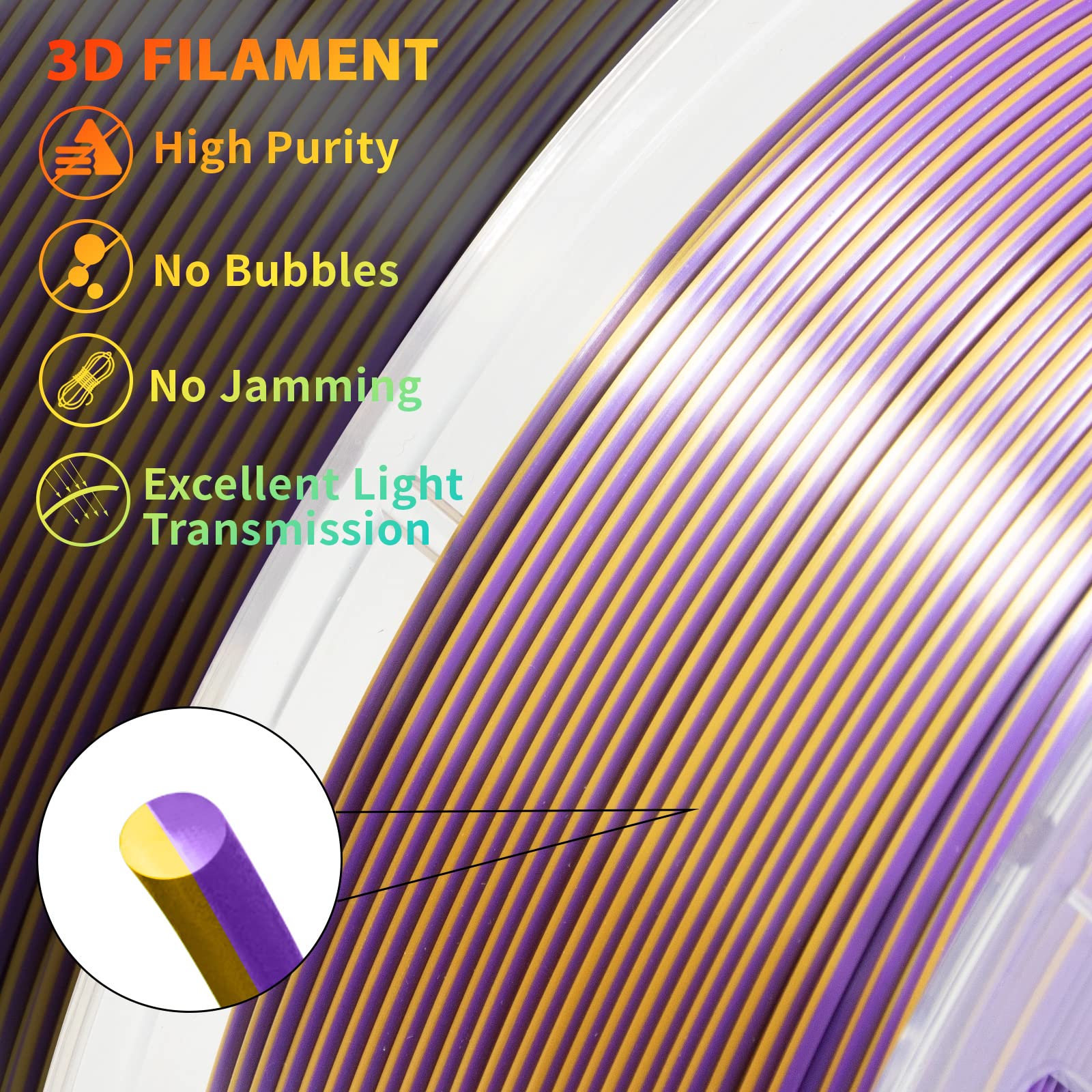 Isanmate Dual Color Filament Silk Pla, 3D Printer Filament Silk Gold Purple, Pla Filament 1.75Mm Rainbow Filament, 1 Kg Spool