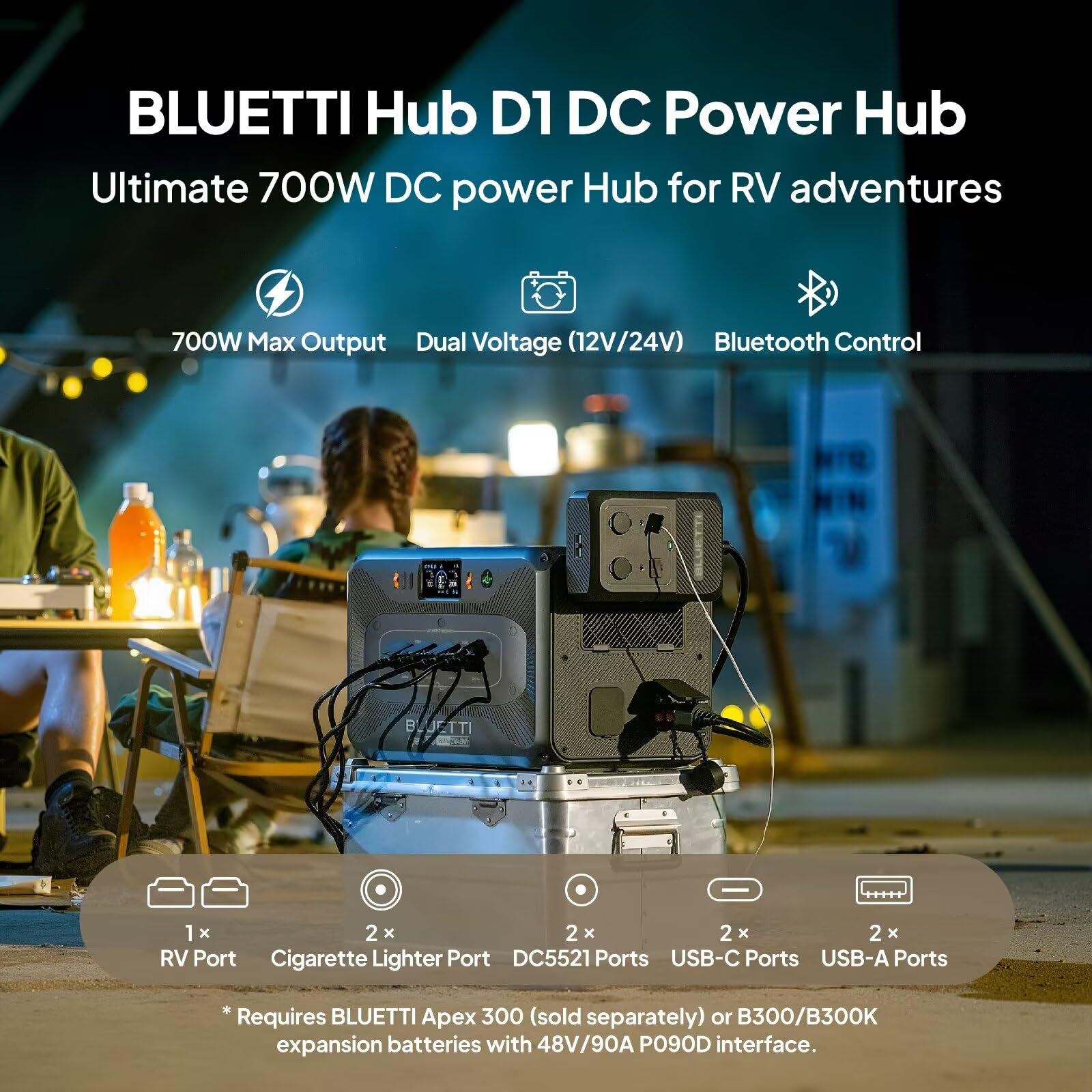 Bluetti Portable Power Station Apex 300 & B300K & Charger 1 (560W Alternator Charger), 5529.6Wh Lfp Battery Backup With 6 3840W