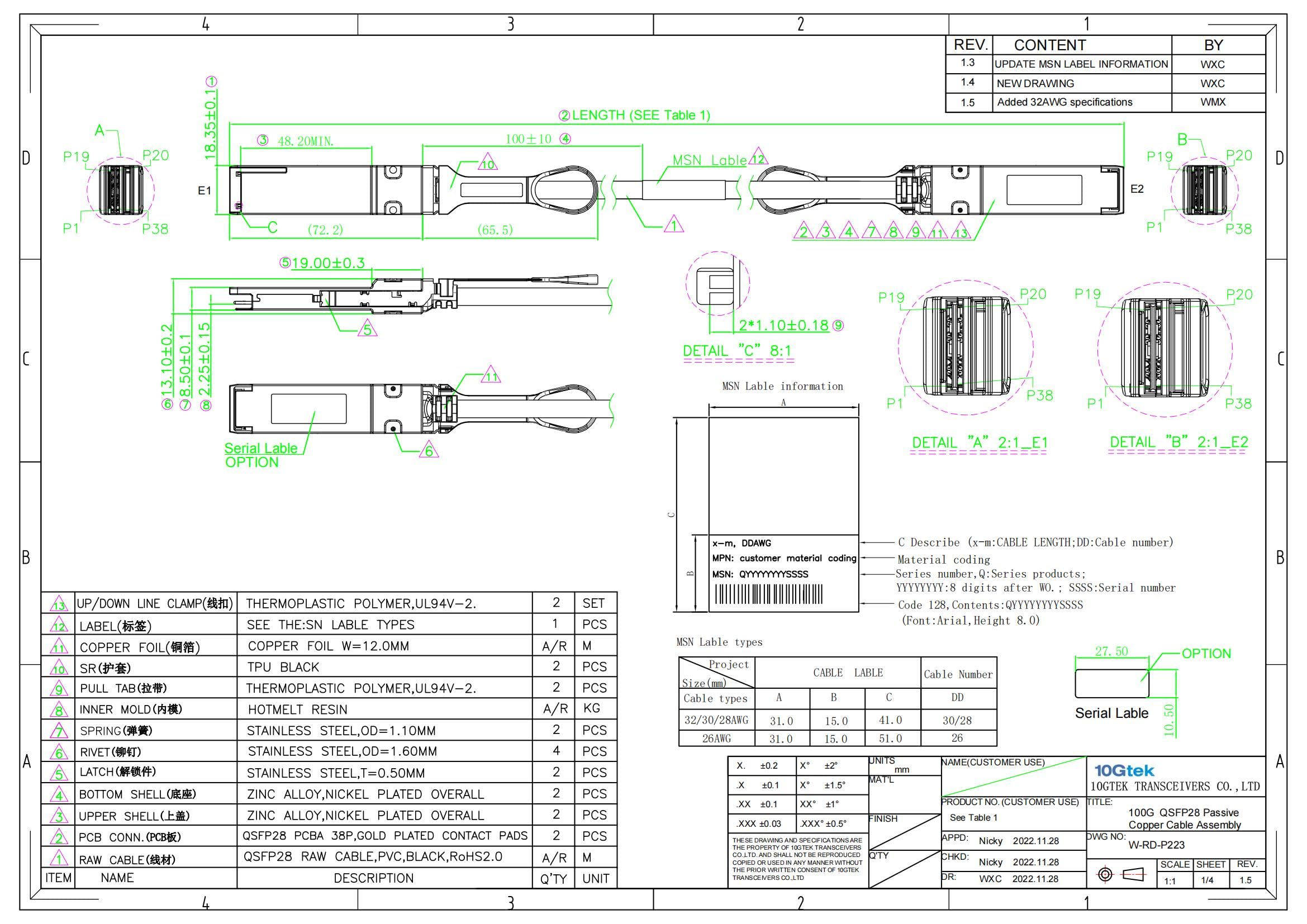 100G Qsfp28 Dac Cable - 100Gbase-Cr4 Qsfp28 To Qsfp28 Passive Direct Attach Copper Twinax Cable For Juniper Jnp-100G-Dac-1M, 1-M