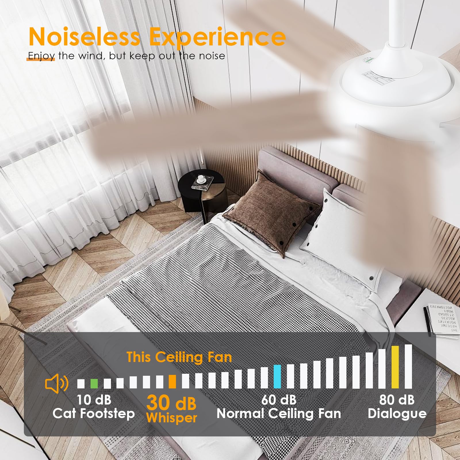 Chesur Ceiling Fans With Lights   42'' Low Profile Ceiling Fan Lights With 5 Blades, White Modern Ceiling Fan With Lights And Re