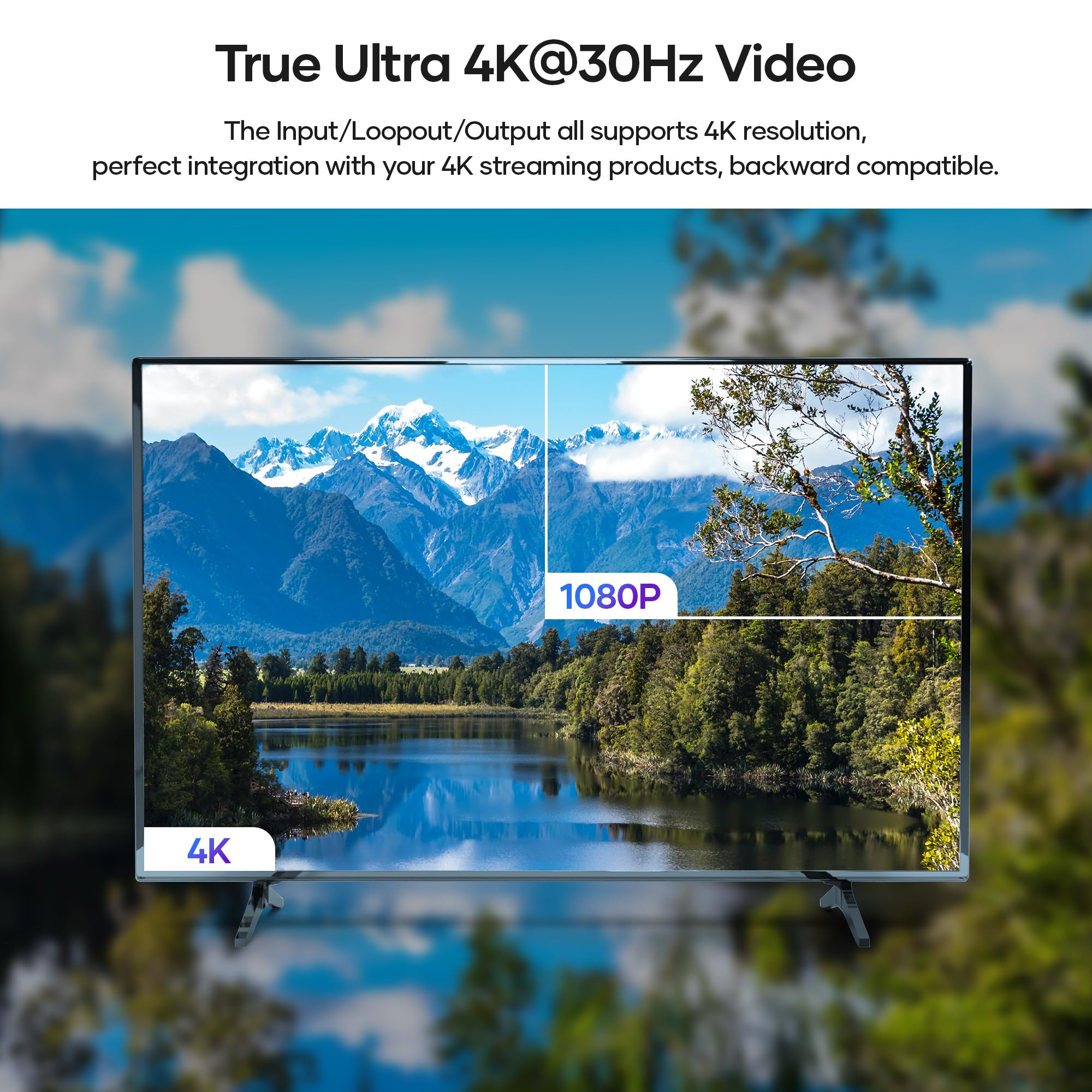 Chwfio Wireless Hdmi Transmitter And Receiver 4K, Hdmi Wireless Video Transmitter Dual Outputs Streaming Live Video/Audio/File W