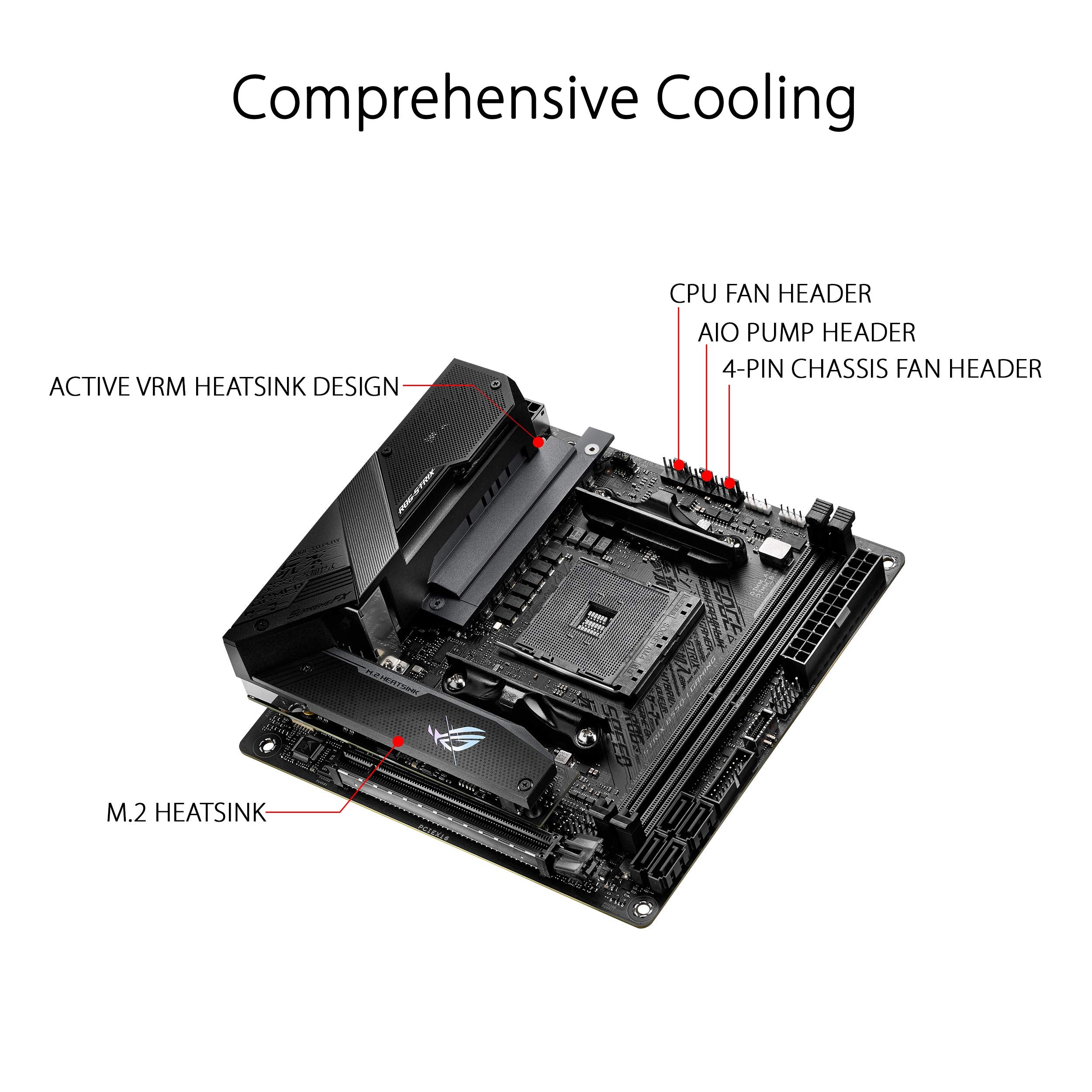 Asus Rog Strix B550 I Gaming Amd Am4 (3Rd Gen Ryzen      ) Mini Itx Sff Gaming Motherboard (Pcie 4.0, Wifi 6, 2.5Gb Lan, Ddr4 51