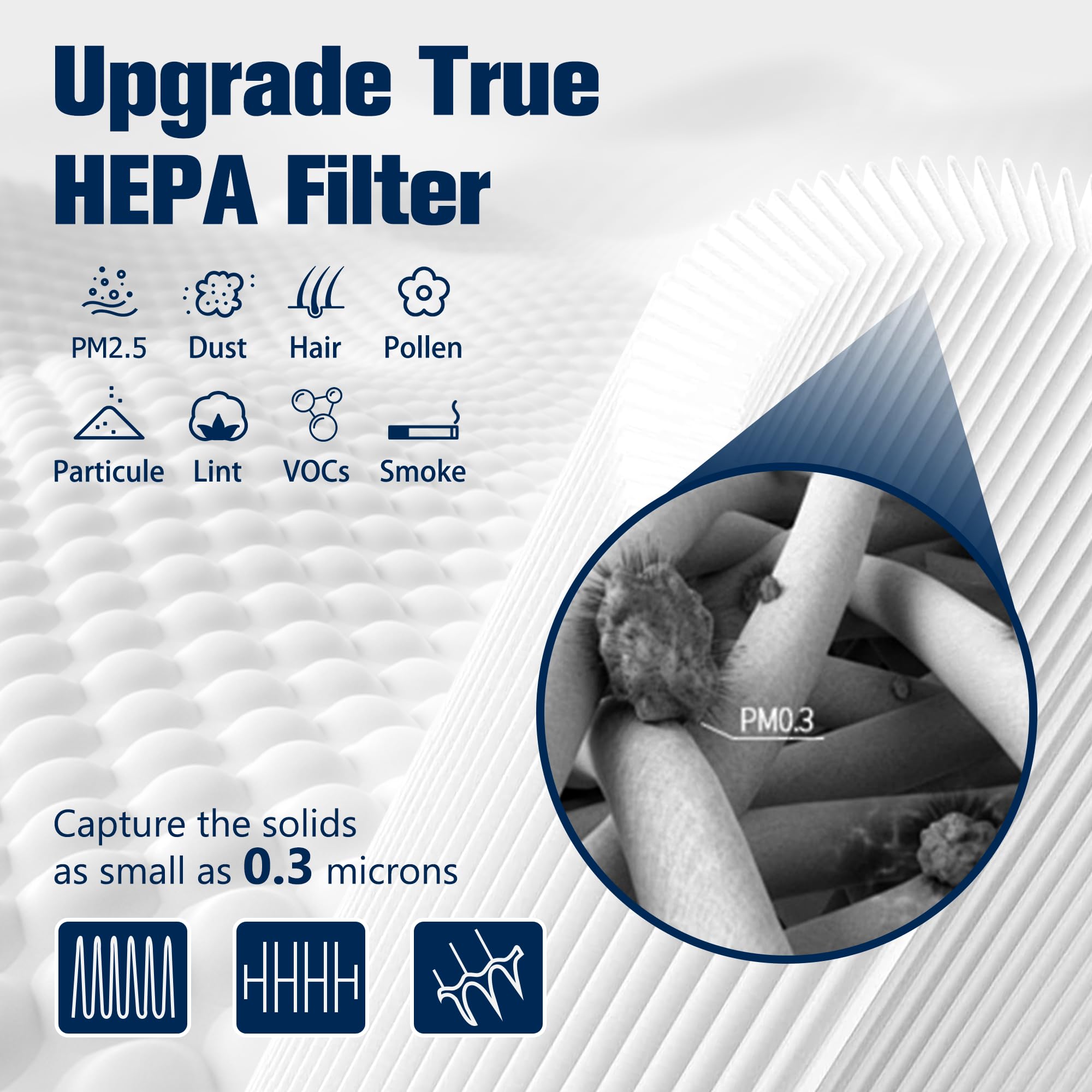Blue Pure 311 Auto Filter Replacement For Blue Pure 311 Auto Air Puri Fier, H13 True Hepa Filter And Activated Carbon Filter Pac