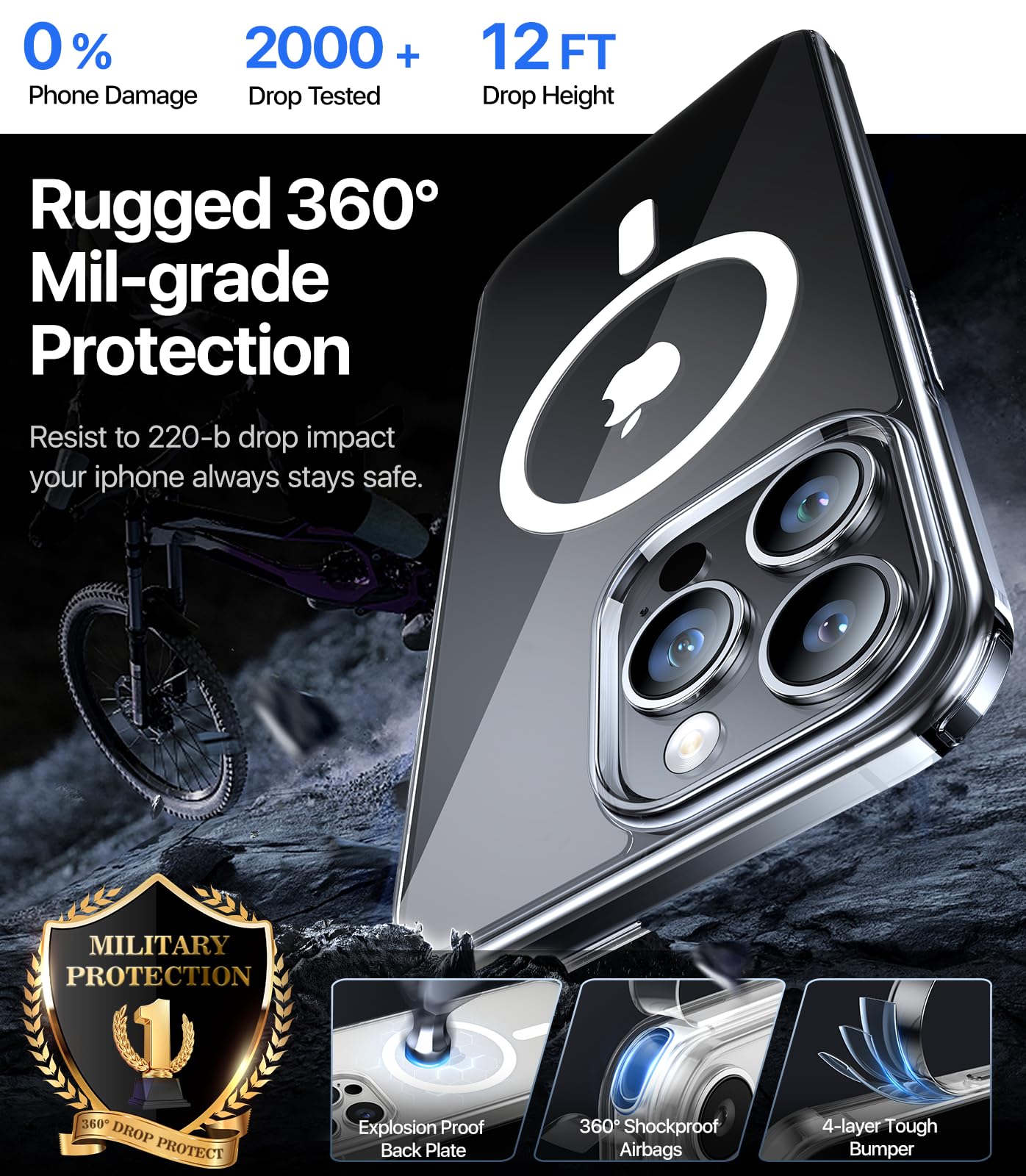 Shiiuou Strong Magnetic For Iphone 16 Pro Case Clear, Never Yellow[Compatible With Magsafe] [Military Grade Drop Protection]Skin