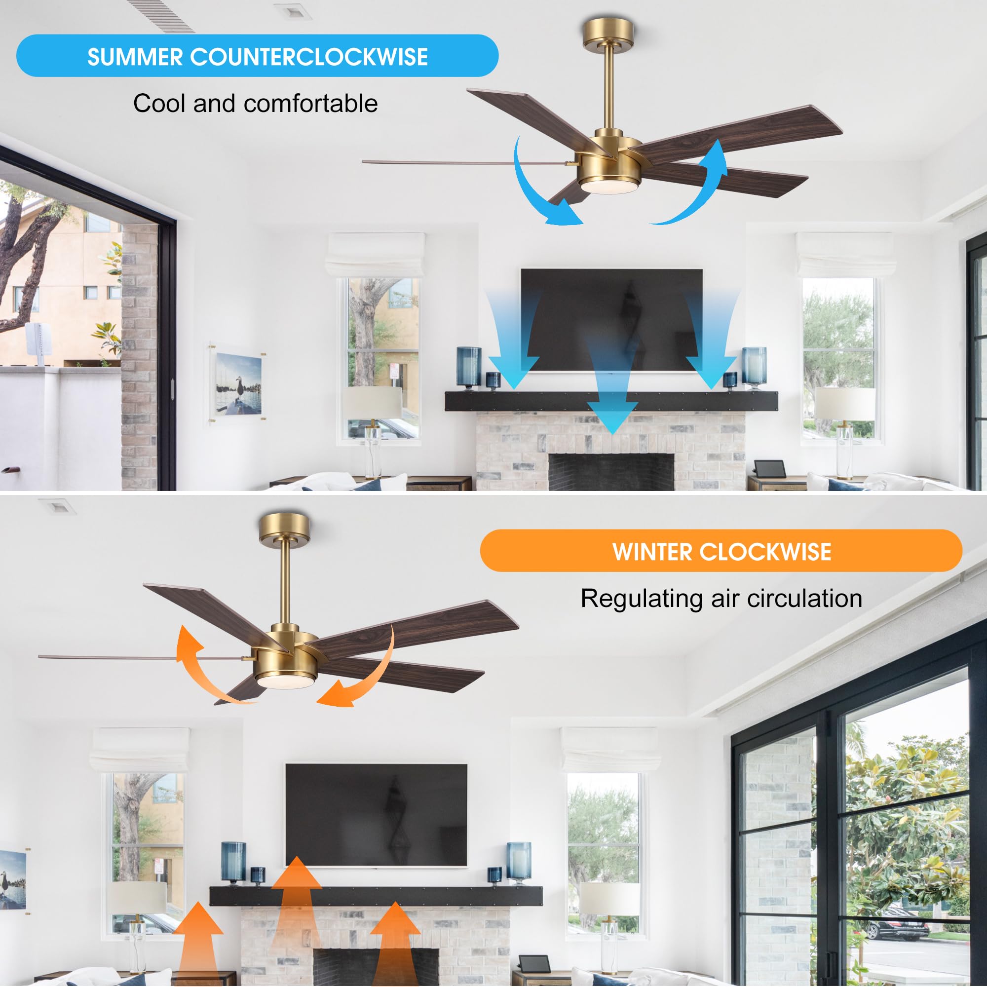 Elehinser 54'' Ceiling Fan With Light And Remote Control, Modern Dimmable Led Light, 6 Speed Noiseless Reversible Dc Motor, 5 Pl