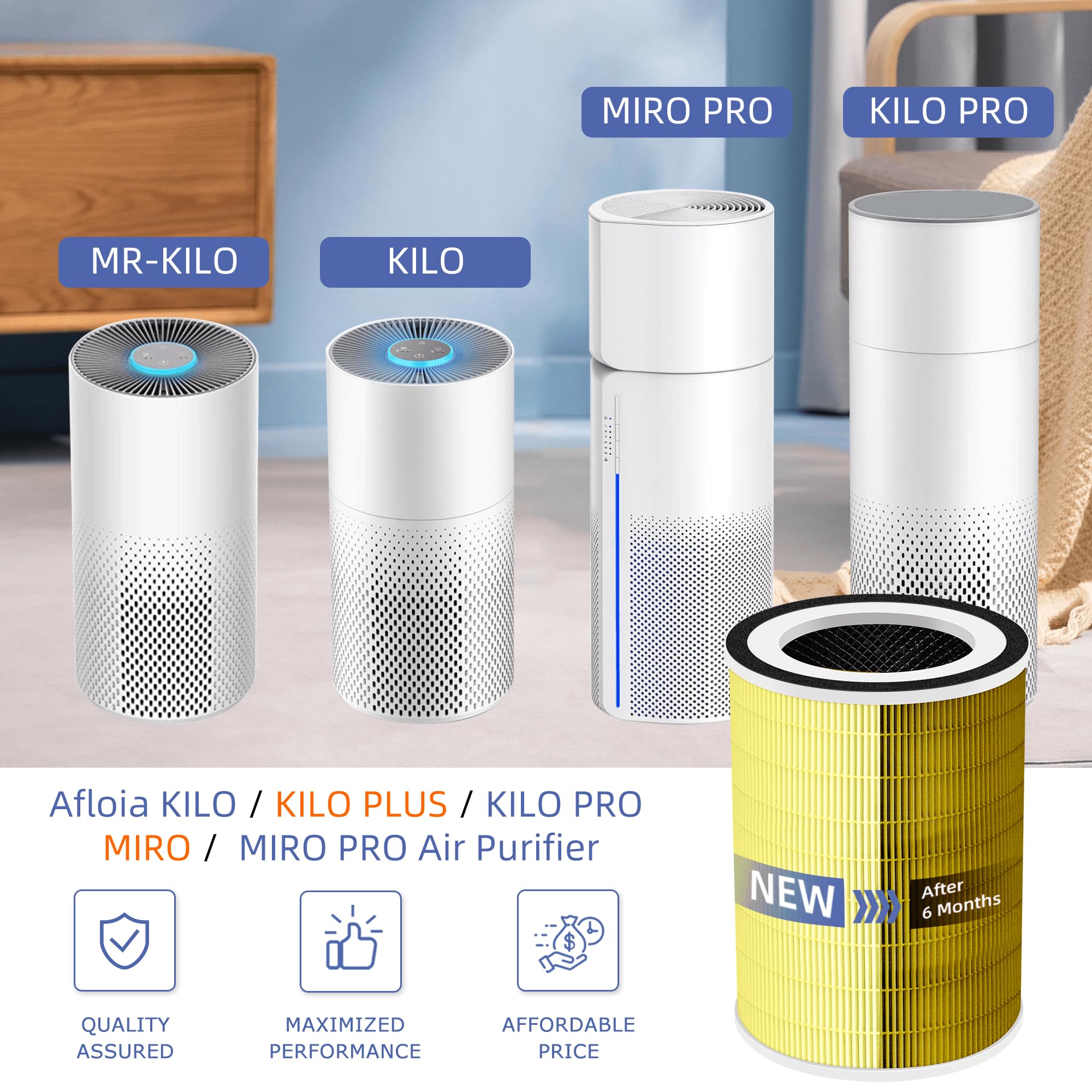 Kilo True Hepa Pet Allergy Replacement Filter For Afloia Air Purifier Kilo,Kilo Plus,Kilo Pro,Miro,Miro Pro And Morento Mr Kilo/