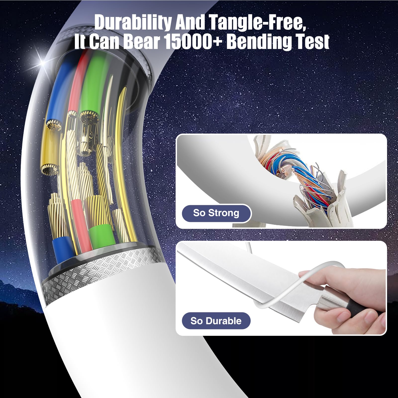 3 Pack 6.6Ft 60W Usb C To Usb C Cable, Type C To Type C Cable,Fast Charging Cable Compatible With Iphone 15/Plus/15 Pro/Pro Max,