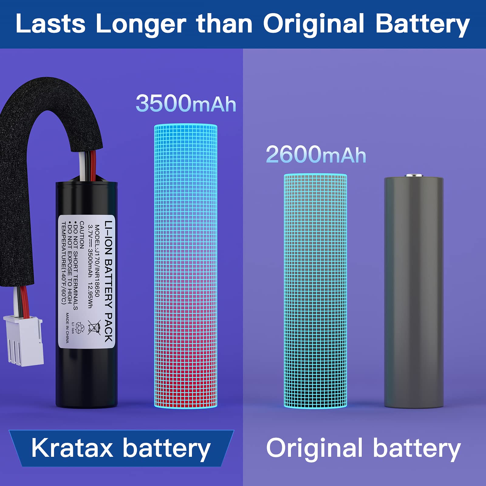 Kratax 3500Mah Rechargeable Replacement Battery For Harman Kardon Onyx Studio 1/2/3/4 Wireless Bluetooth Speaker, Real Capacity Hk Onyx Battery, Same Quality As Original Battery