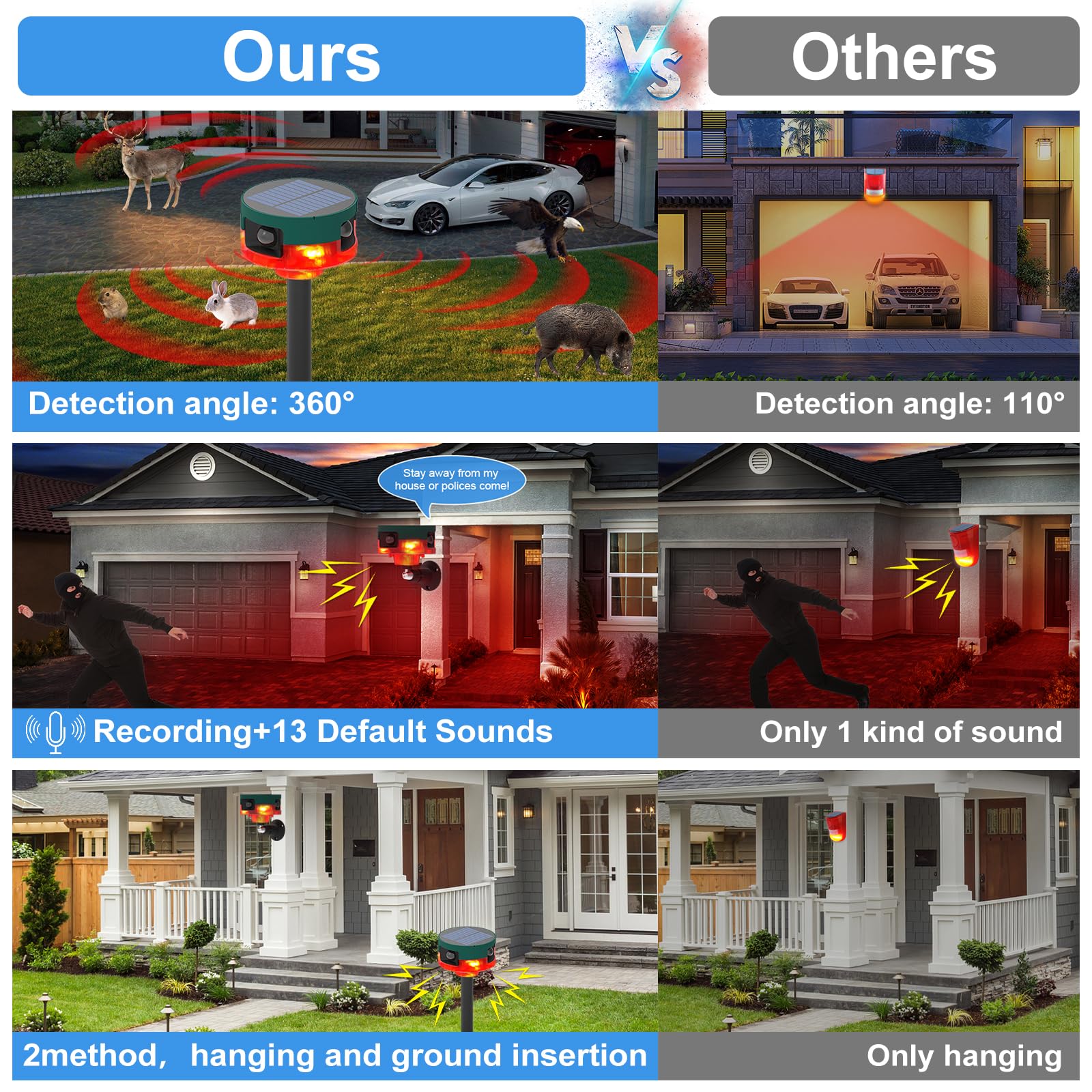 Chunhee Solar Outdoor Motion Sensor Alarm,Dog Barking Alarm & Support Recording,129Db Loud Siren,360�Motion Activated Detection,13 Kinds Of Sound Strobe Light For Home,Farm,Barn,Villa,Yard 3Pack