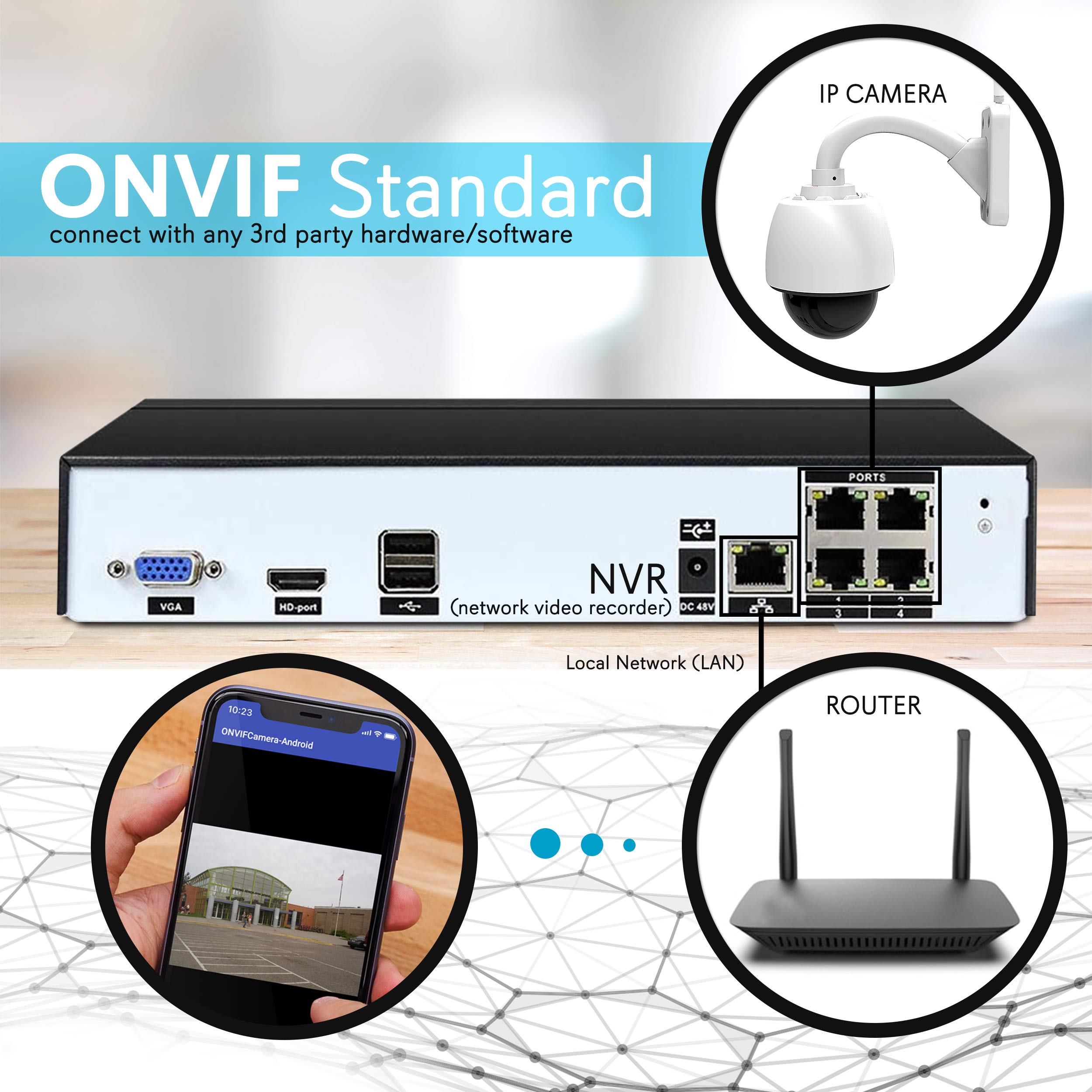 Pyle Outdoor Ip Camera Optical Zoom   960P Hd Weatherproof Wireless Remote Home Wifi Security Surveillance H.264 Onvif Video   O