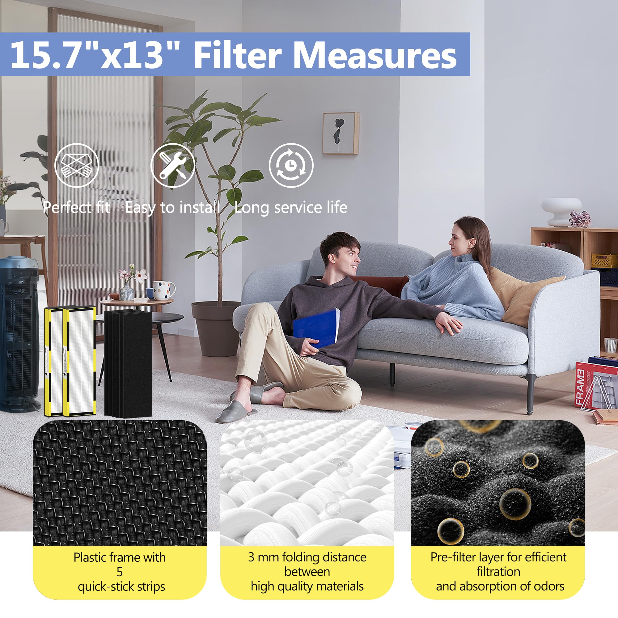 Flt4825 Hepa Filter B Replacement For Guar.Dian Air Purifier Ac4825 Ac4300 Ac4800 Ac4900 Ac4850, 2 Hepa Filter And 8 Pre Filter