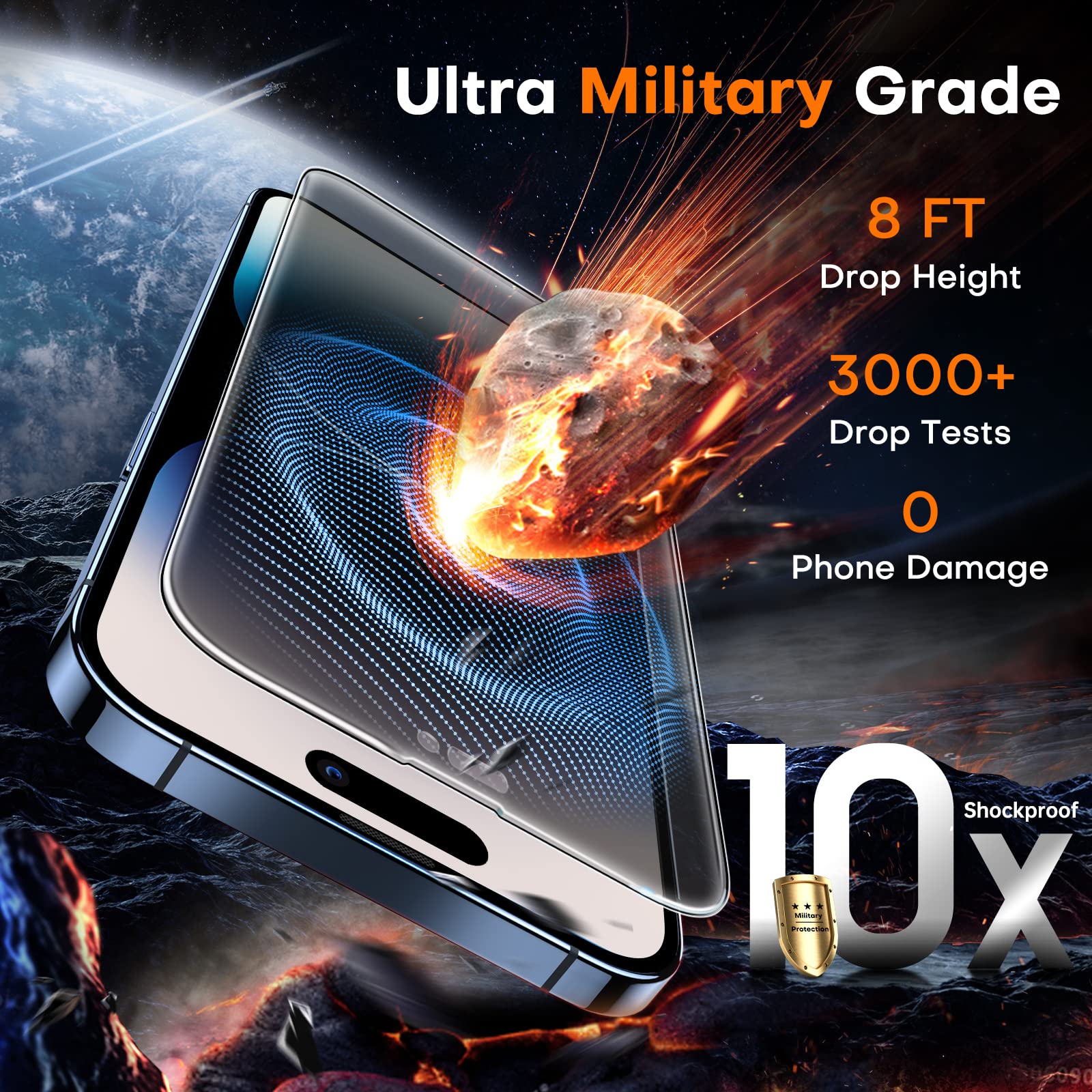 Tocol 4 Pack For Iphone 14 Pro Max Privacy Screen Protector 6.7''  2X Privacy Tempered Glass Screen Protector & 2X Camera Lens P