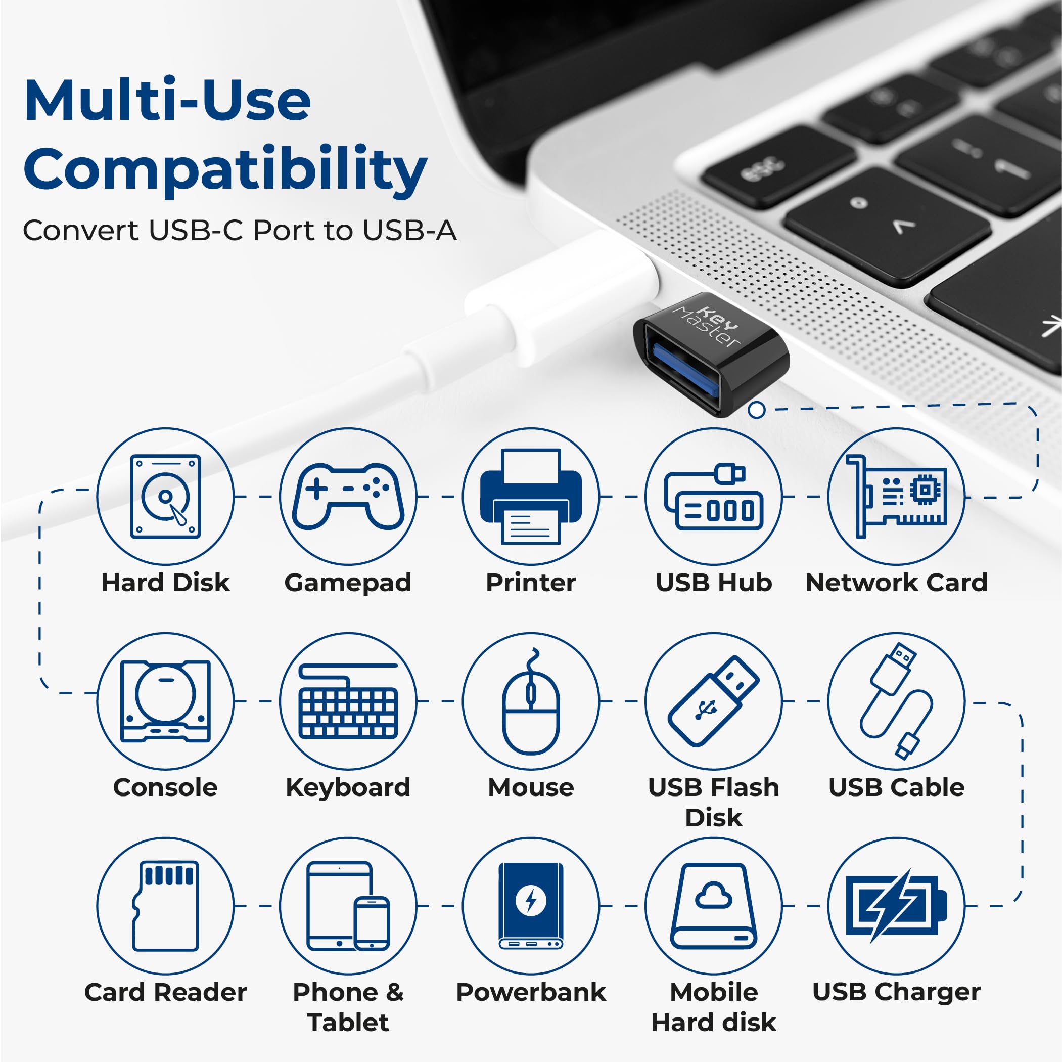Usb To Usb C Adapter (5 Pack); Inexpensive Economy Pricing For Bulk Purchases; Convert Usb Port For Laptop, Phone, Computer, Key