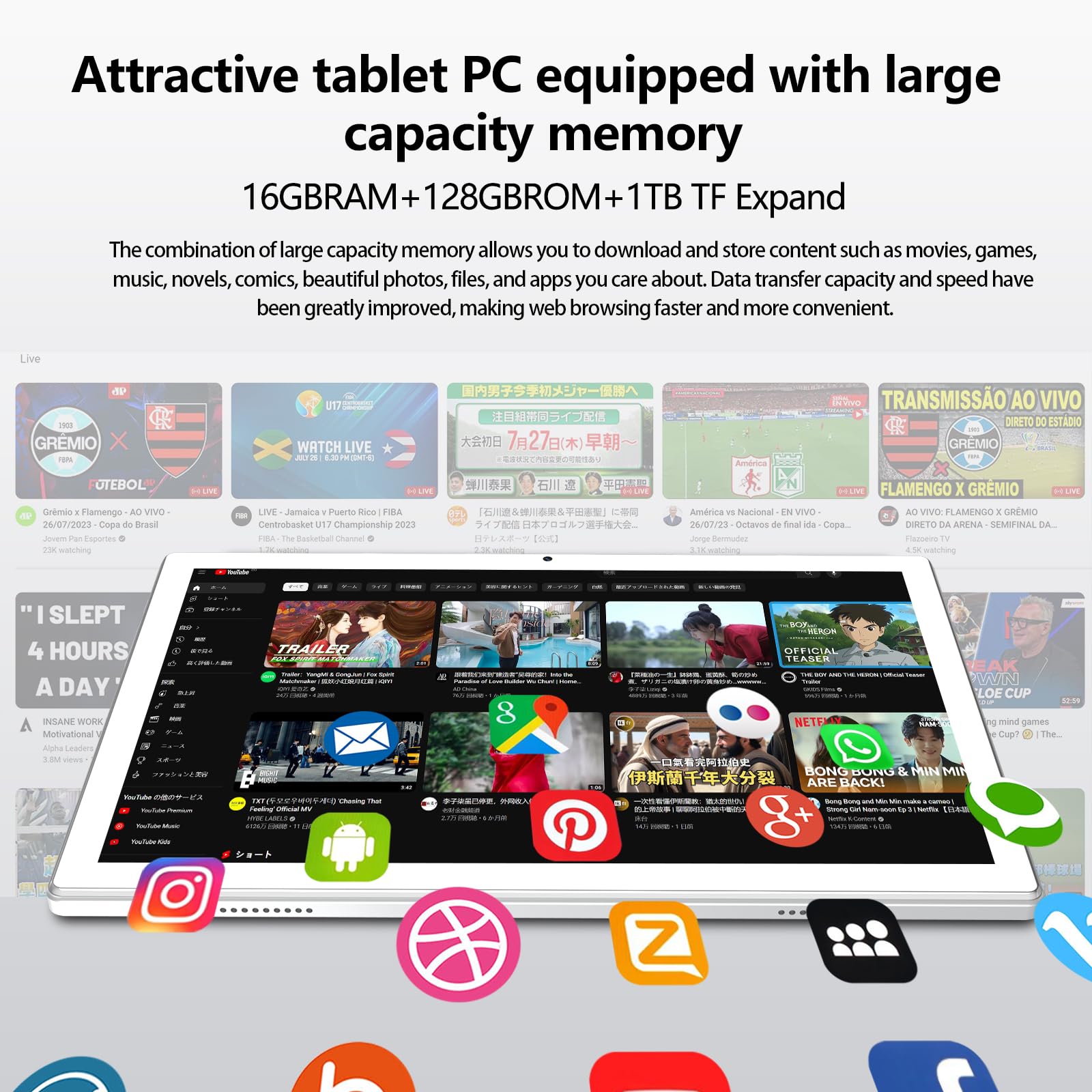 Eitomin Tablet 10 Inch 2024 Newest Android 13 Tablet 128Gb Rom+16Gb Ram+1Tb Expandable Octa Core Tablet With Keyboard 5G Wifi Ta