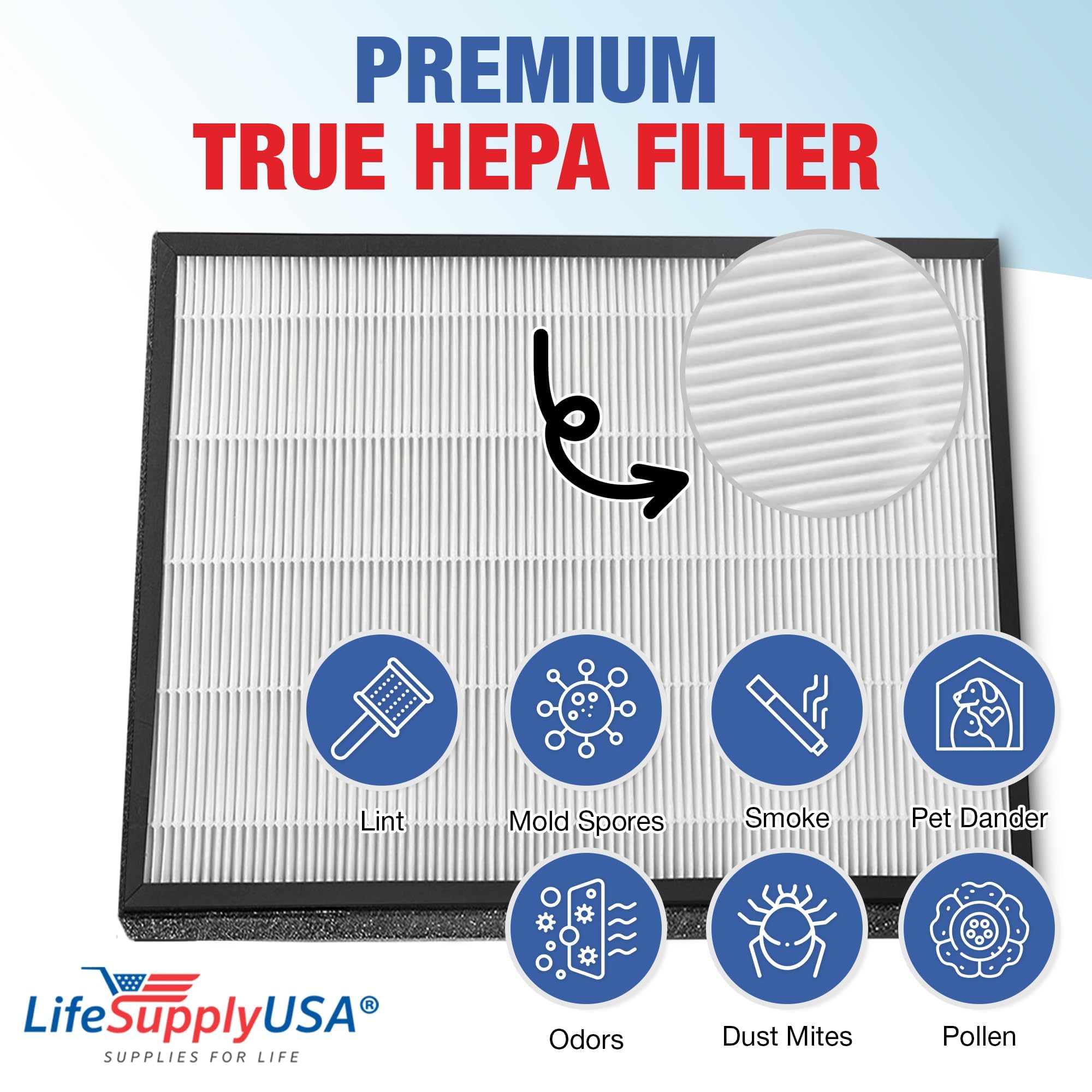Lifesupplyusa 2 In 1 True Hepa Air Cleaner Replacement Filter + Activated Carbon Charcoal Compatible With Heaven Fresh Hf 380 Xj