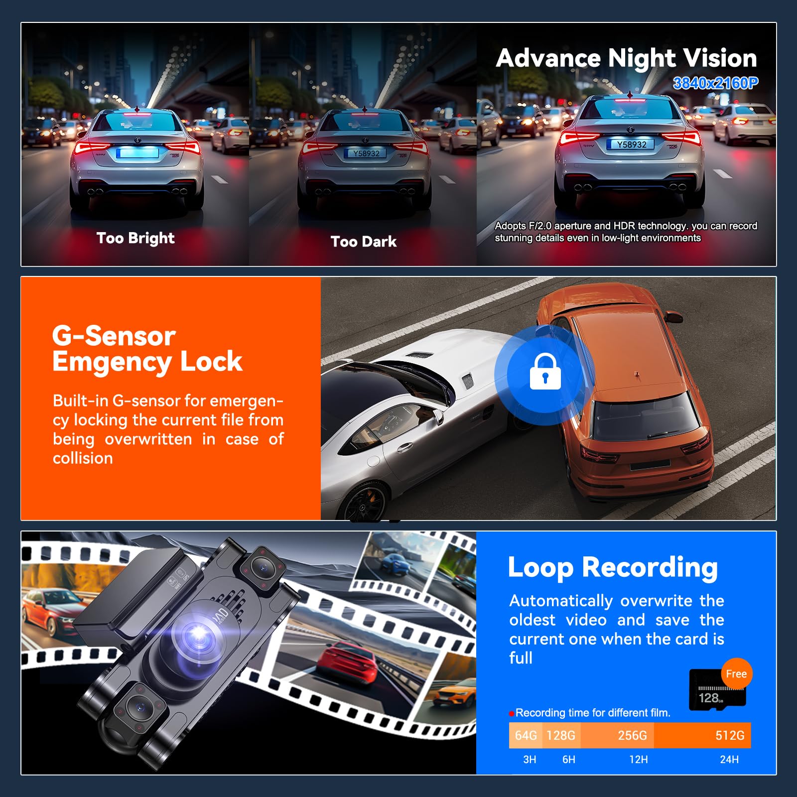 4K 360 Dashcam For Cars,4 Channel Car Dash Cam Front And Rear Inside With 128Gb Card Included,Voice Control,5G Wifi Gps,Ir Night