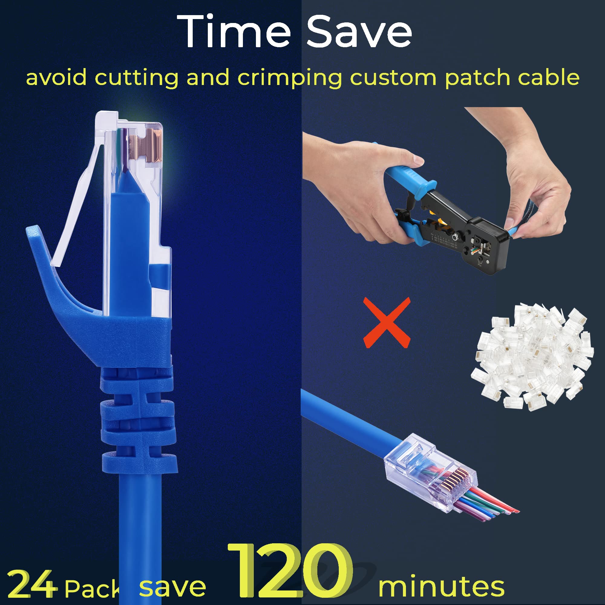 Rapink Patch Cables Cat6 7Ft (24 Pack), Ethernet Patch Cable 10G, Cat 6 Patch Cable For Patch Panel To Switch, Flexiable Cat 6 Ethernet Cable With Gold Plated Blue