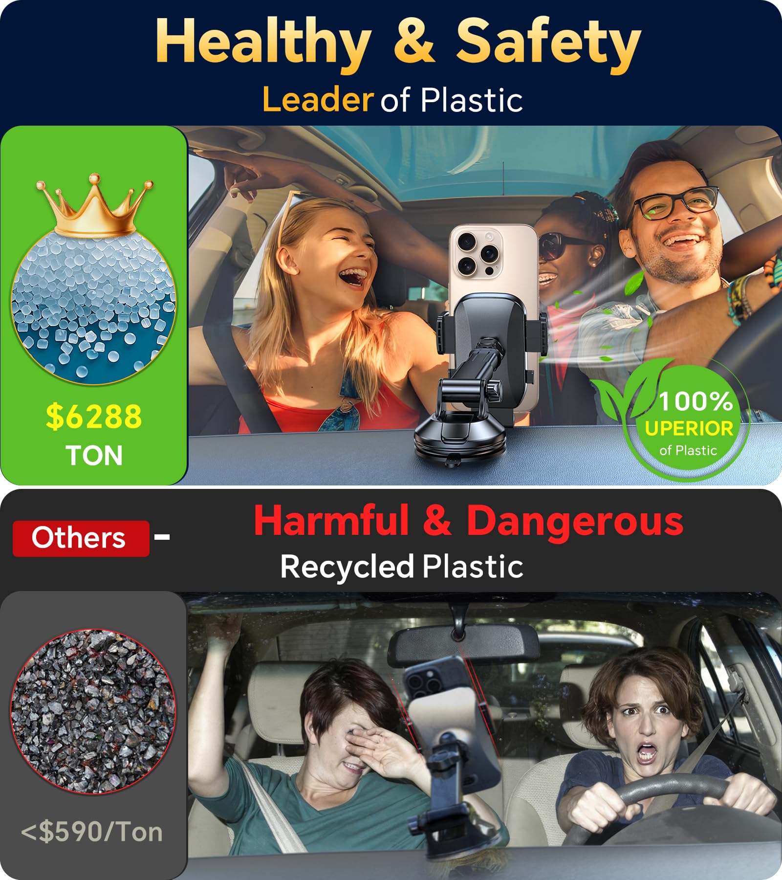 Romuto Car Phone Holder Mount?Windshield+Vent+Dash?Suction Cup Phone Holders For Your Car Phone Mount?Powerful Suction?Cell Phon