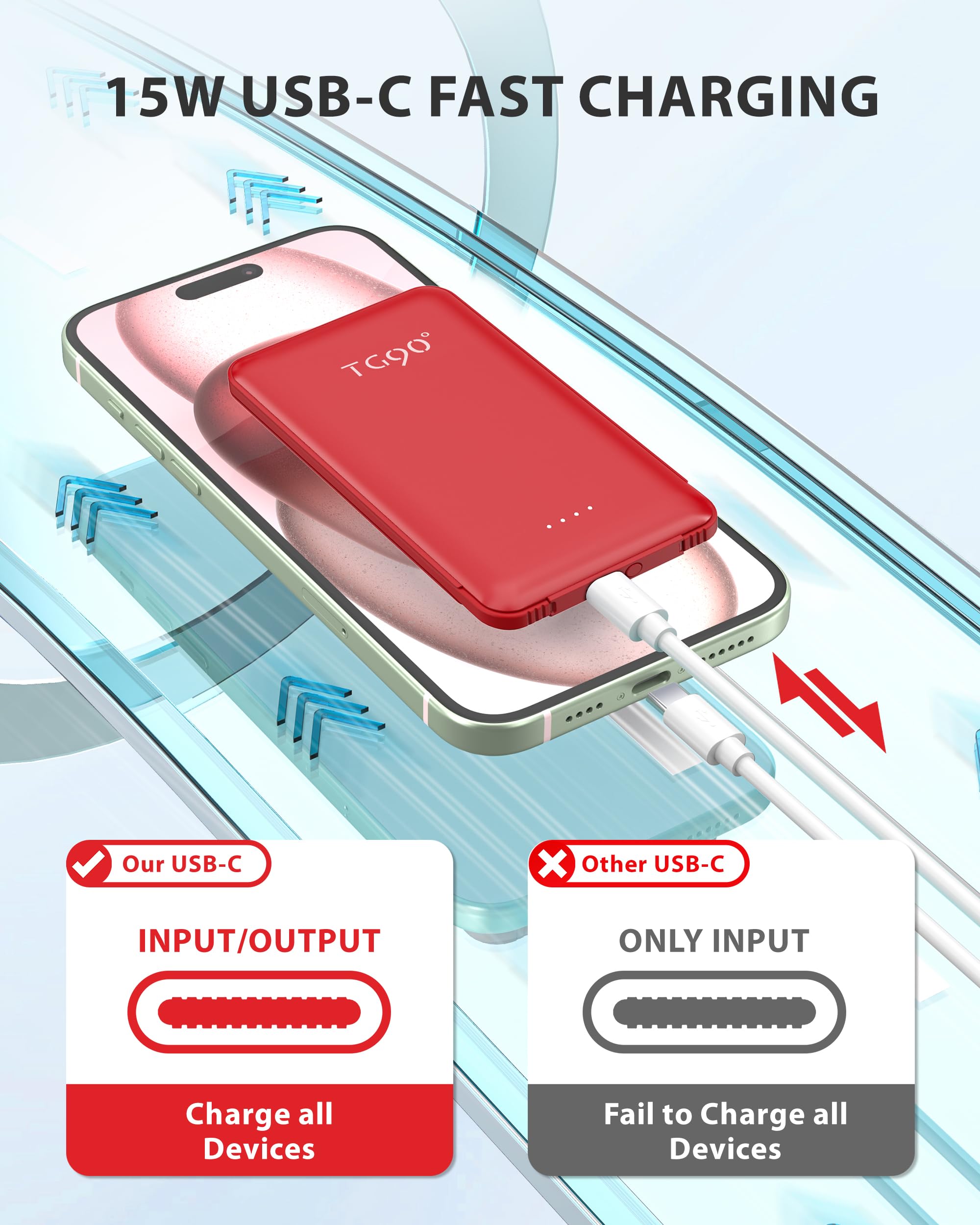 Tg90 5000Mah Ultra Slim Power Bank Built In Foldable Ac Plug And Cables, Card Size Battery Pack Portable Charger For Phones, 4 I