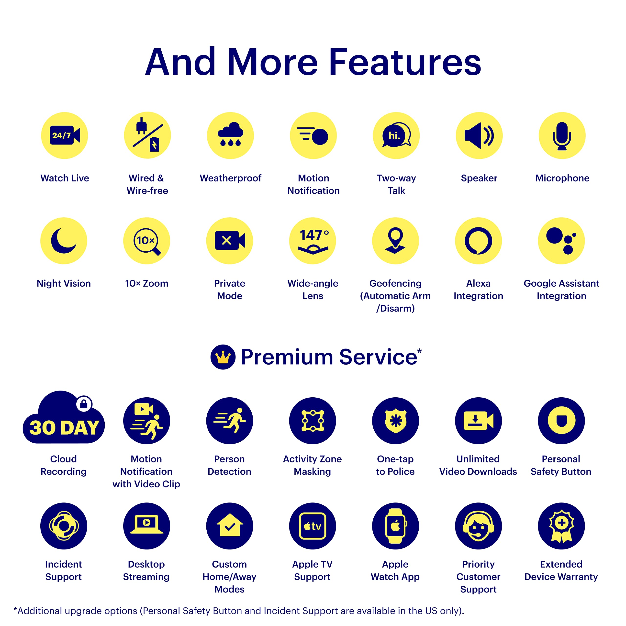 Canary Flex Outdoor Indoor Home Security Camera Hd Wifi Ip | 24/7 Watch Live Video, Weatherproof, Wire Free & Wired, Motion Aler