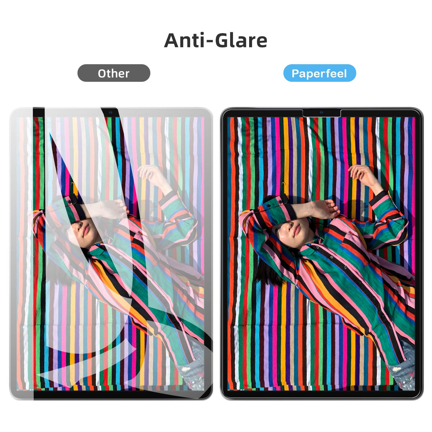 Tukellen Paper Screen Protector For Ipad Air 5Th/4Th 10.9 Inch/Ipad Pro 11 Inch(2022&2021&2020&2018) Drawing Writing Feels Like