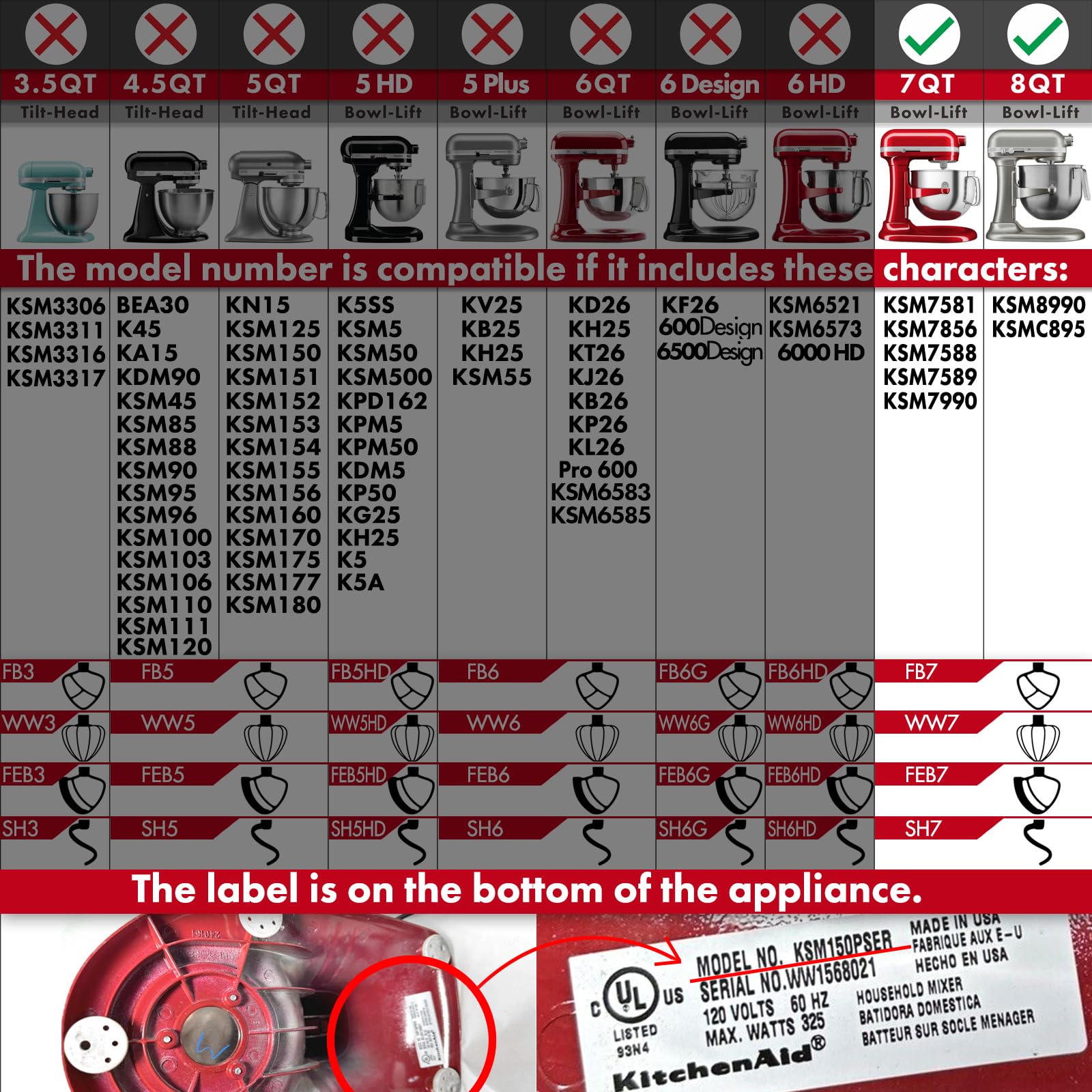 Flat Beater Replacement For Kitchenaid 7/8 Qt. Bowl Lift Stand Mixers/Polished 18/8 Stainless Steel Paddle Accessories/No Coatin