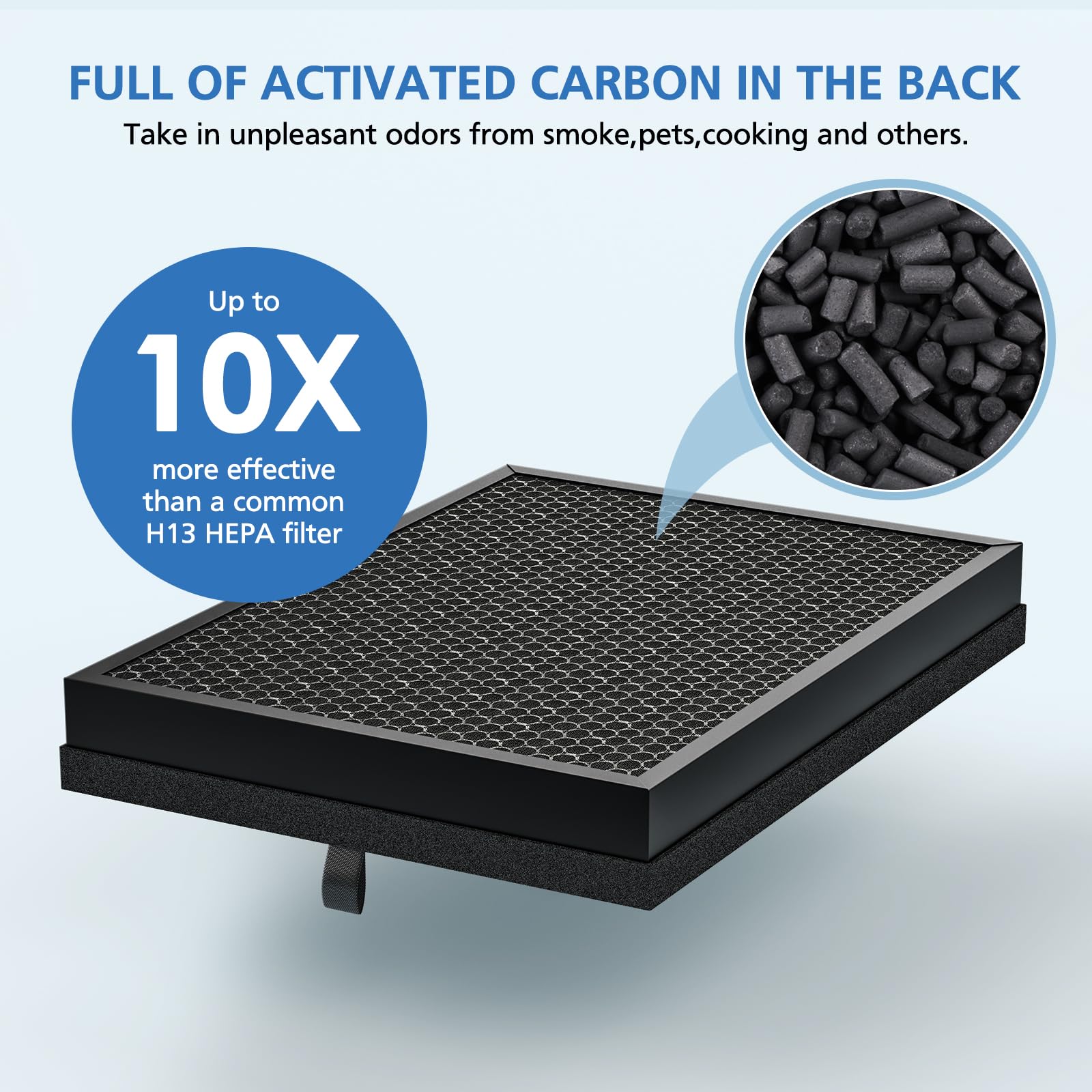 400 Air Purifier Replacement Filter True Hp 14 Hepa Filter Compatible With Puro 400 Air Purifier, 3 In 1 Hepa With Activated Car